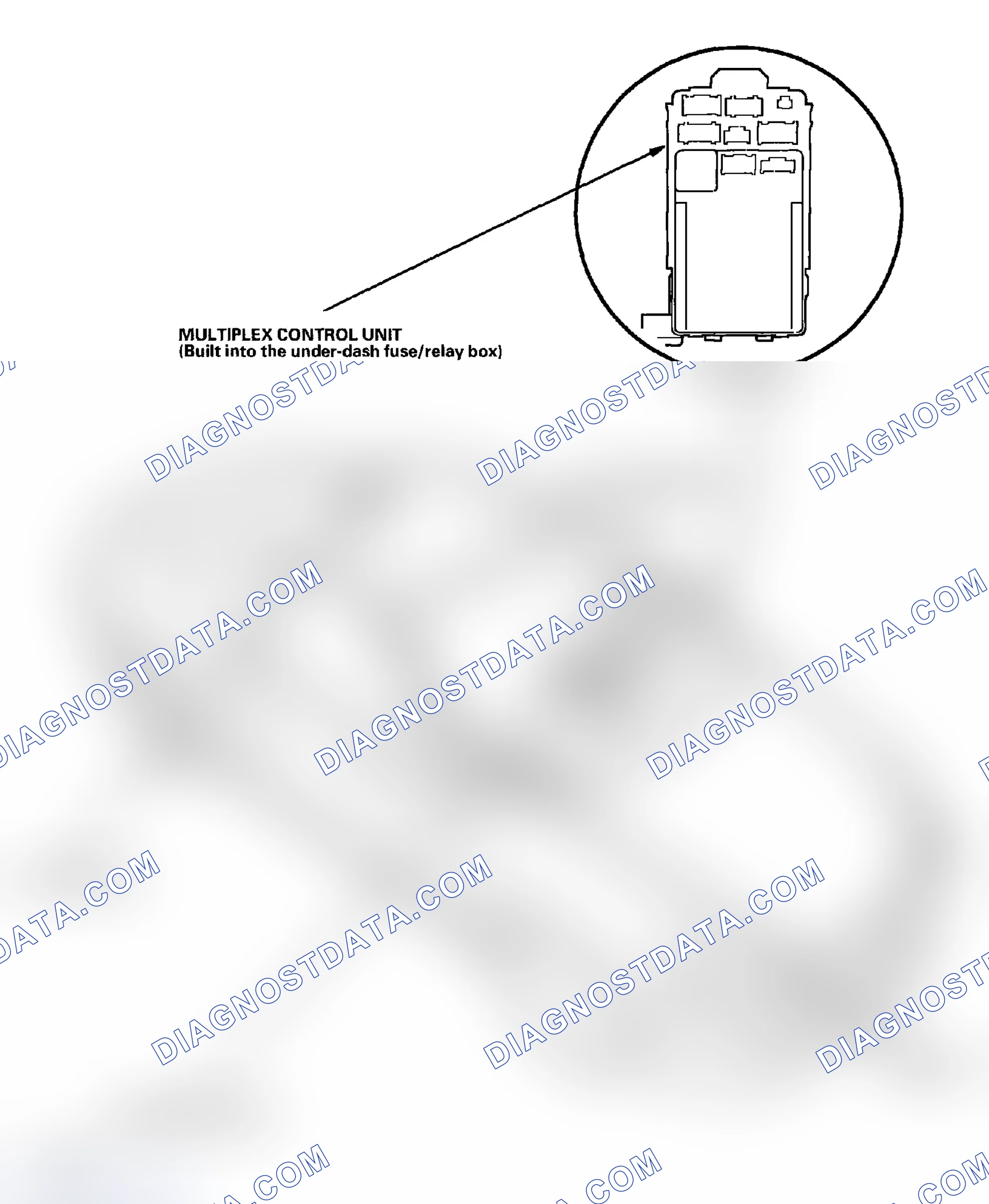 Scheme 1: Component Location Index