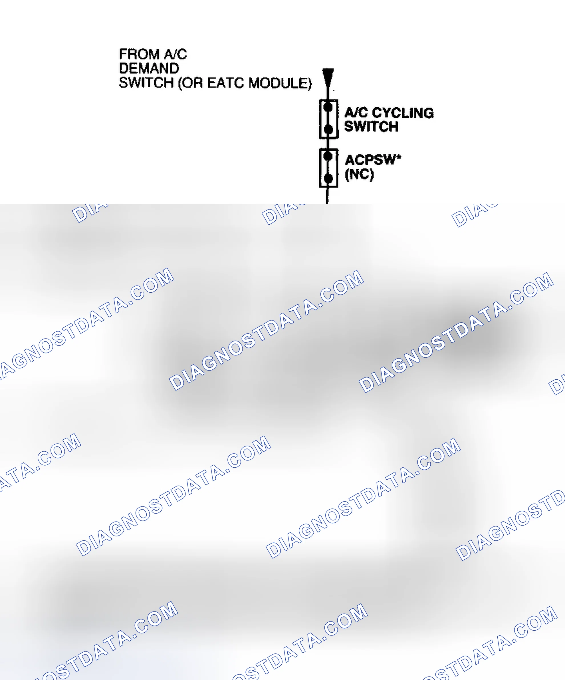 Scheme 65: WAC Test Circuits & Connector Terminals