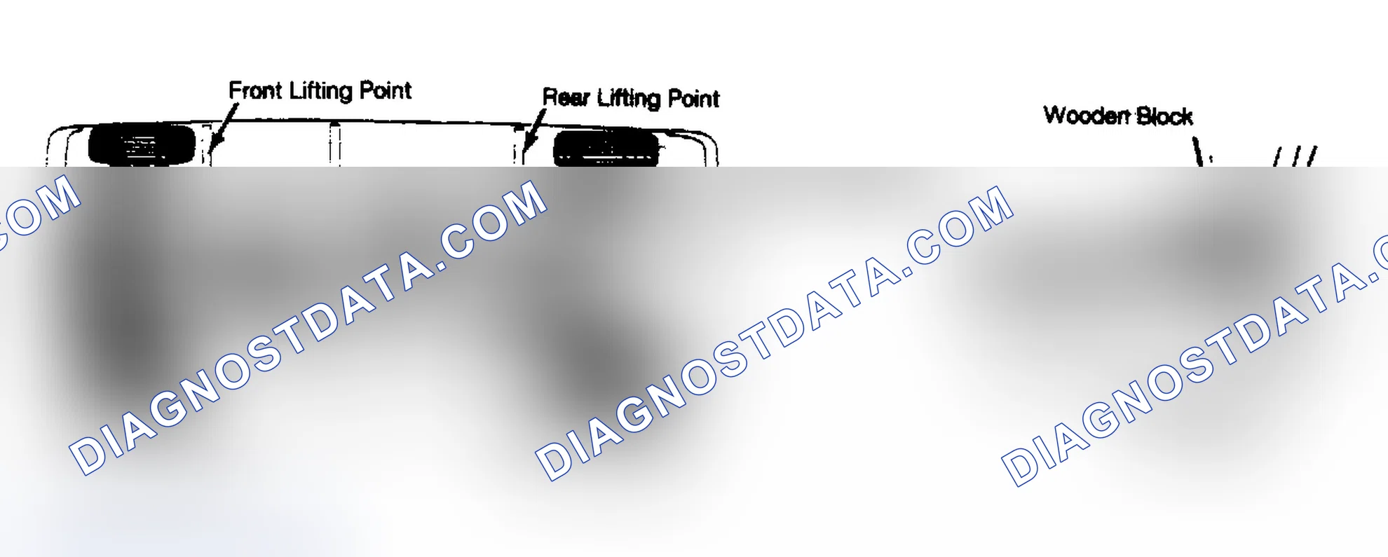 Scheme 7: Hoisting & Jacking Contact Points (Aerostar) Courtesy of Ford Motor Co.