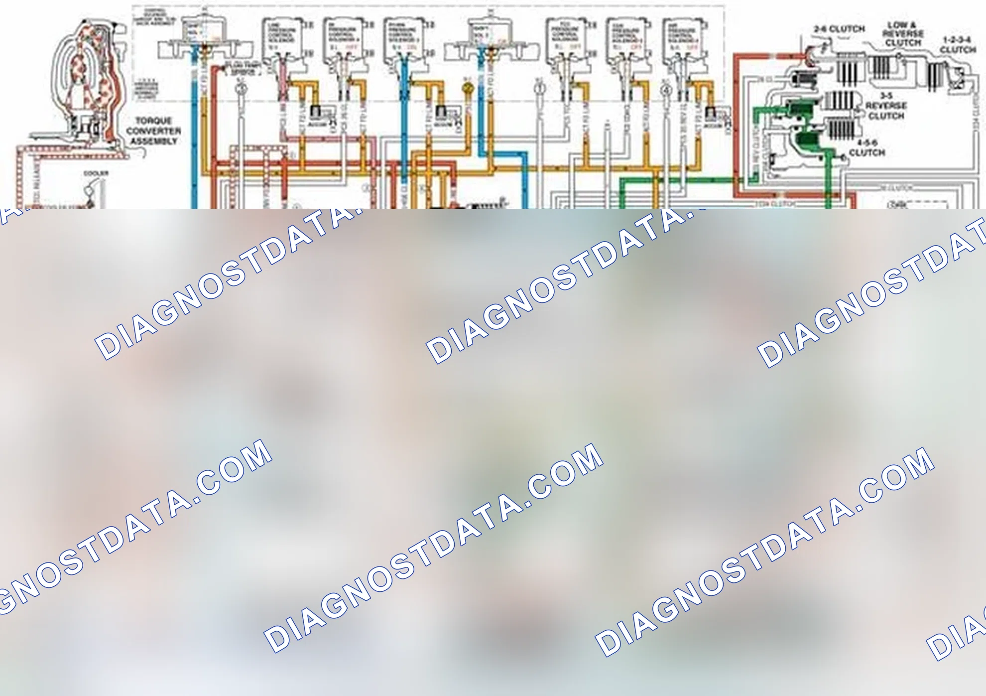 Scheme 48: Clutch Select Valve 3