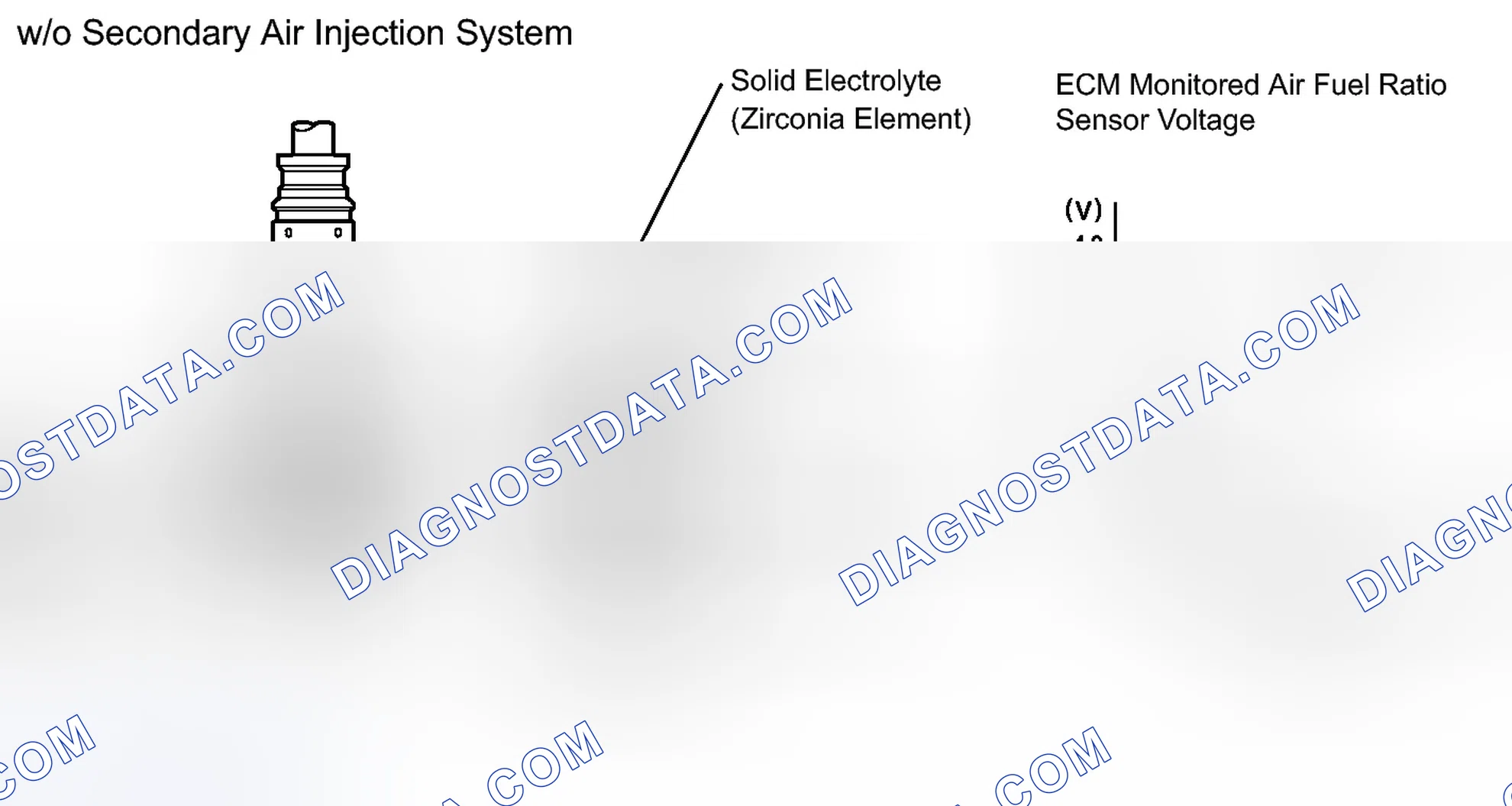 Scheme 37