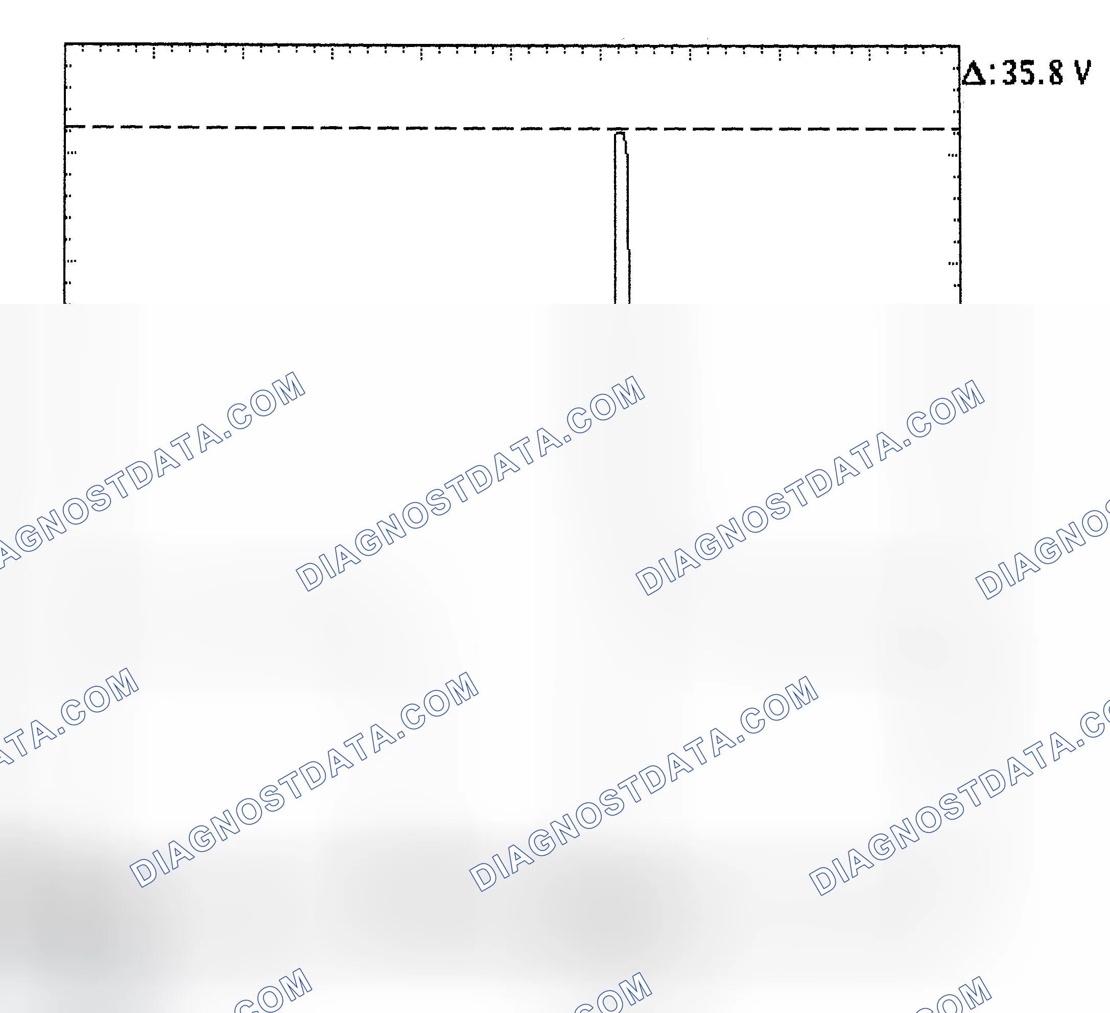 Scheme 28: Injector Bank - Known Good - Voltage Pattern