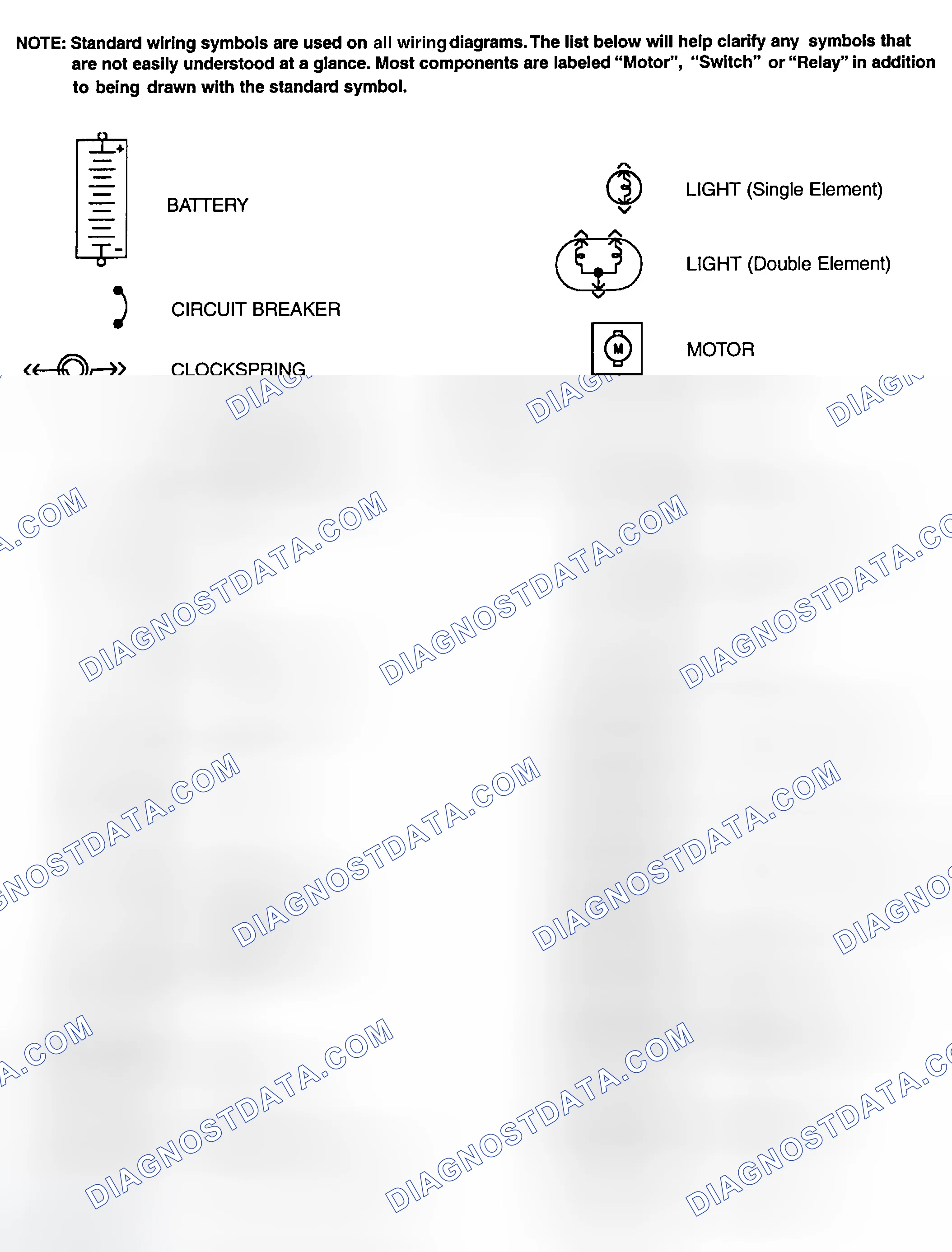 Scheme 1: Identifying Standard Wiring Diagram Symbols
