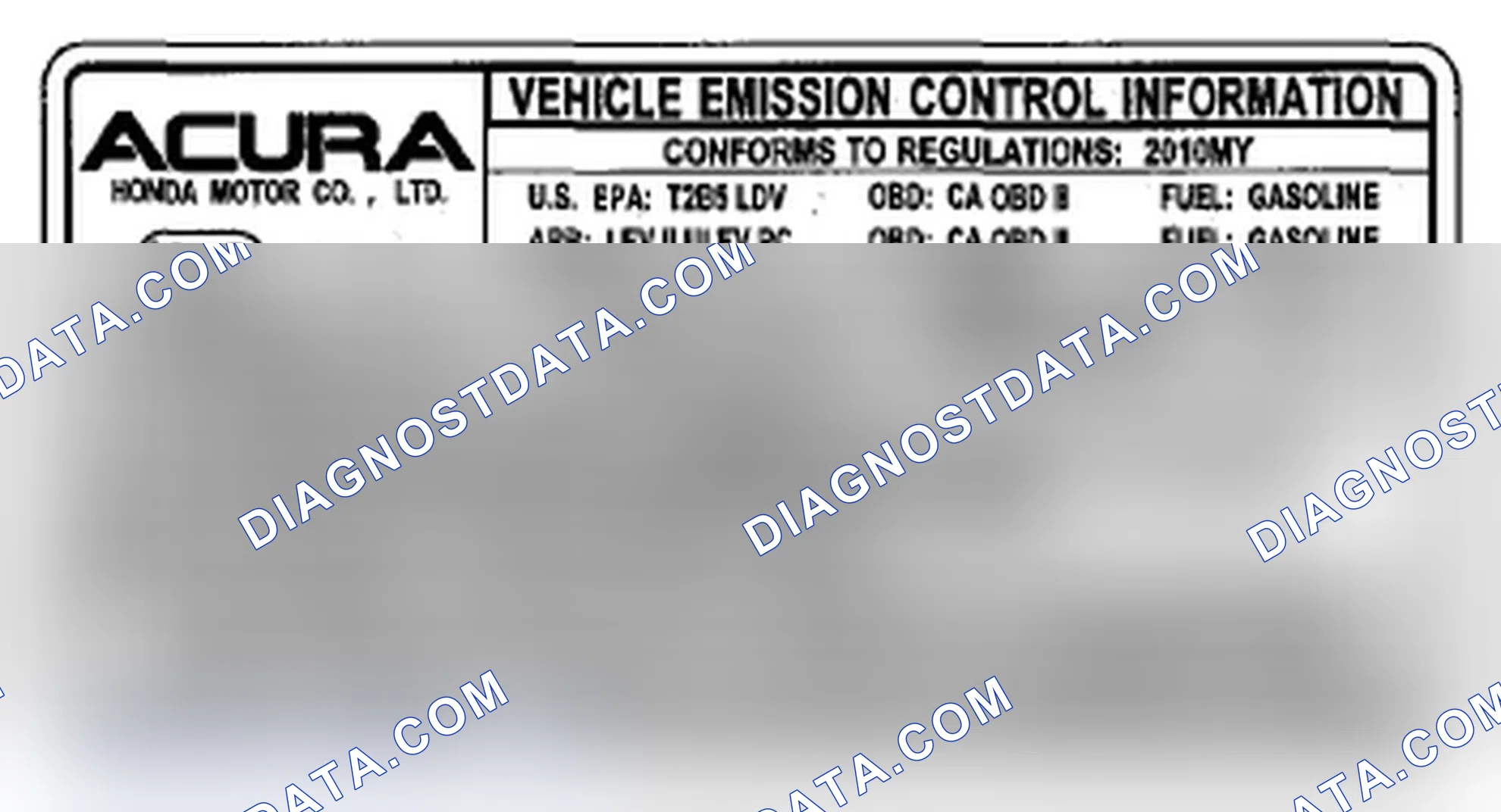 Scheme 24: Emission Group Identification