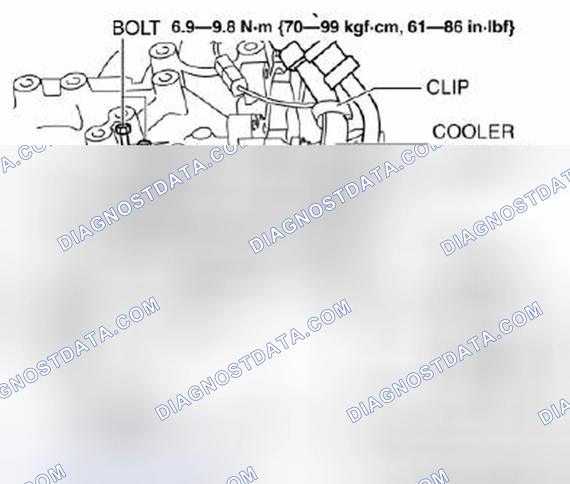 Scheme 22: MZR 2.0