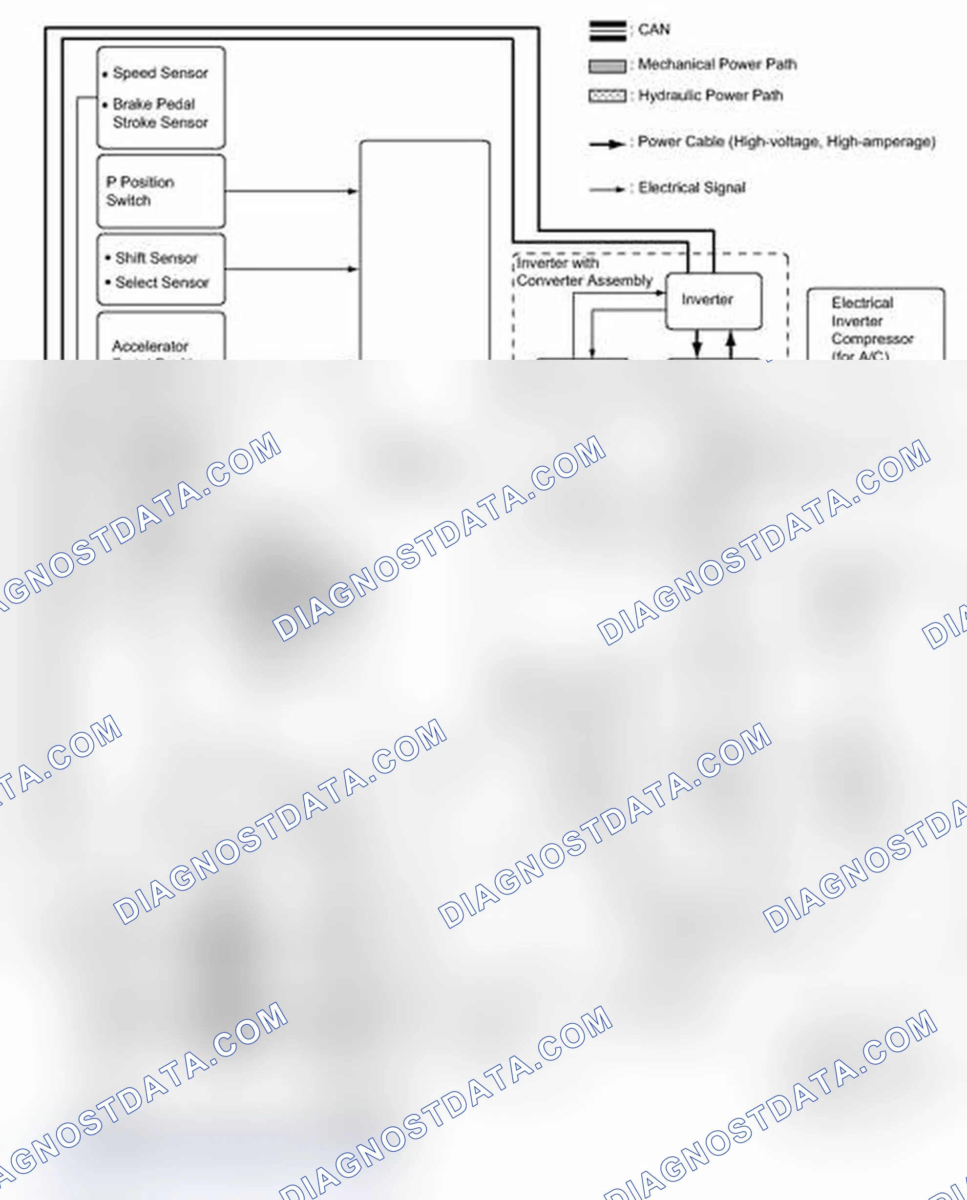 Scheme 17