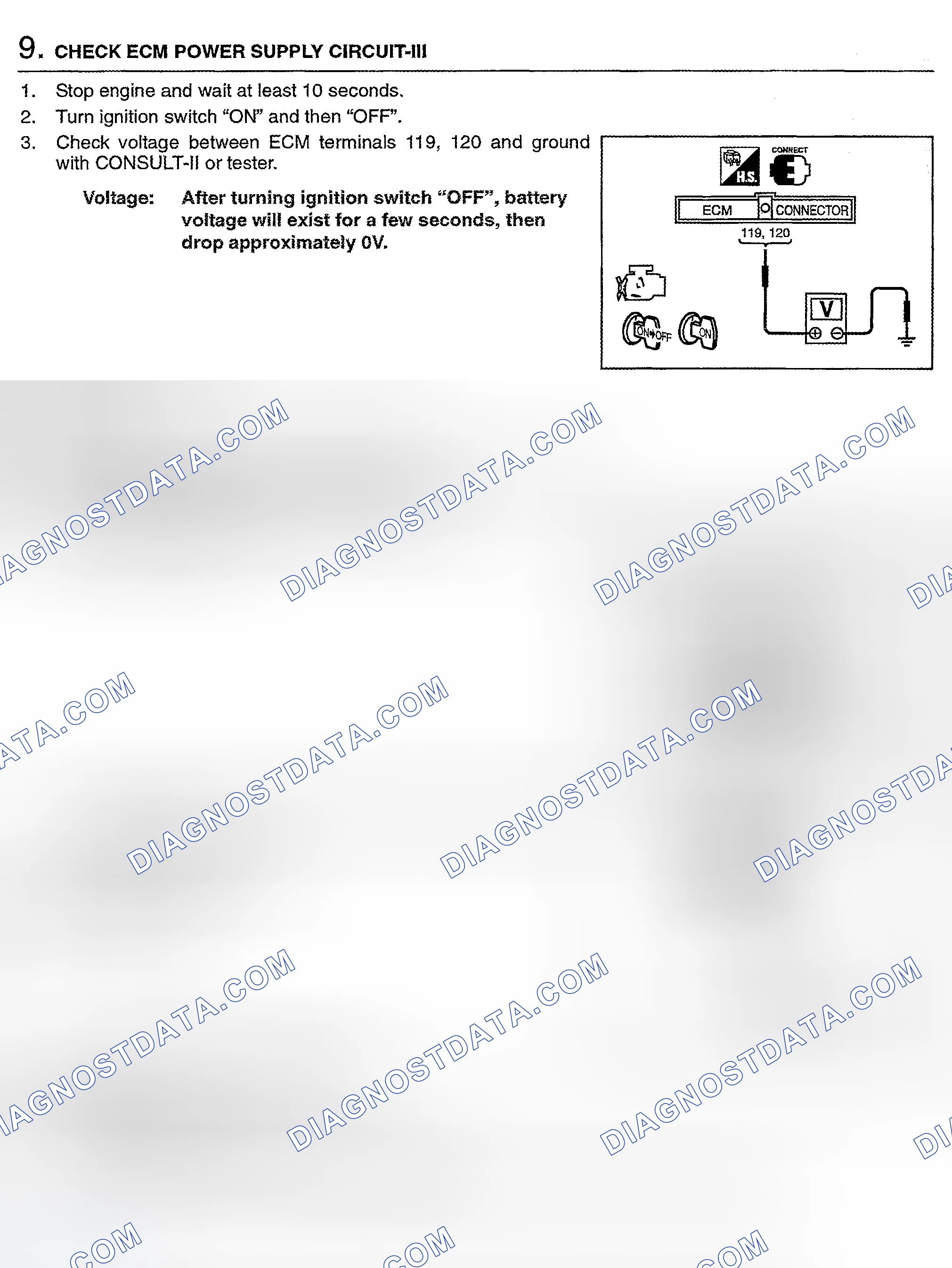 Scheme 128