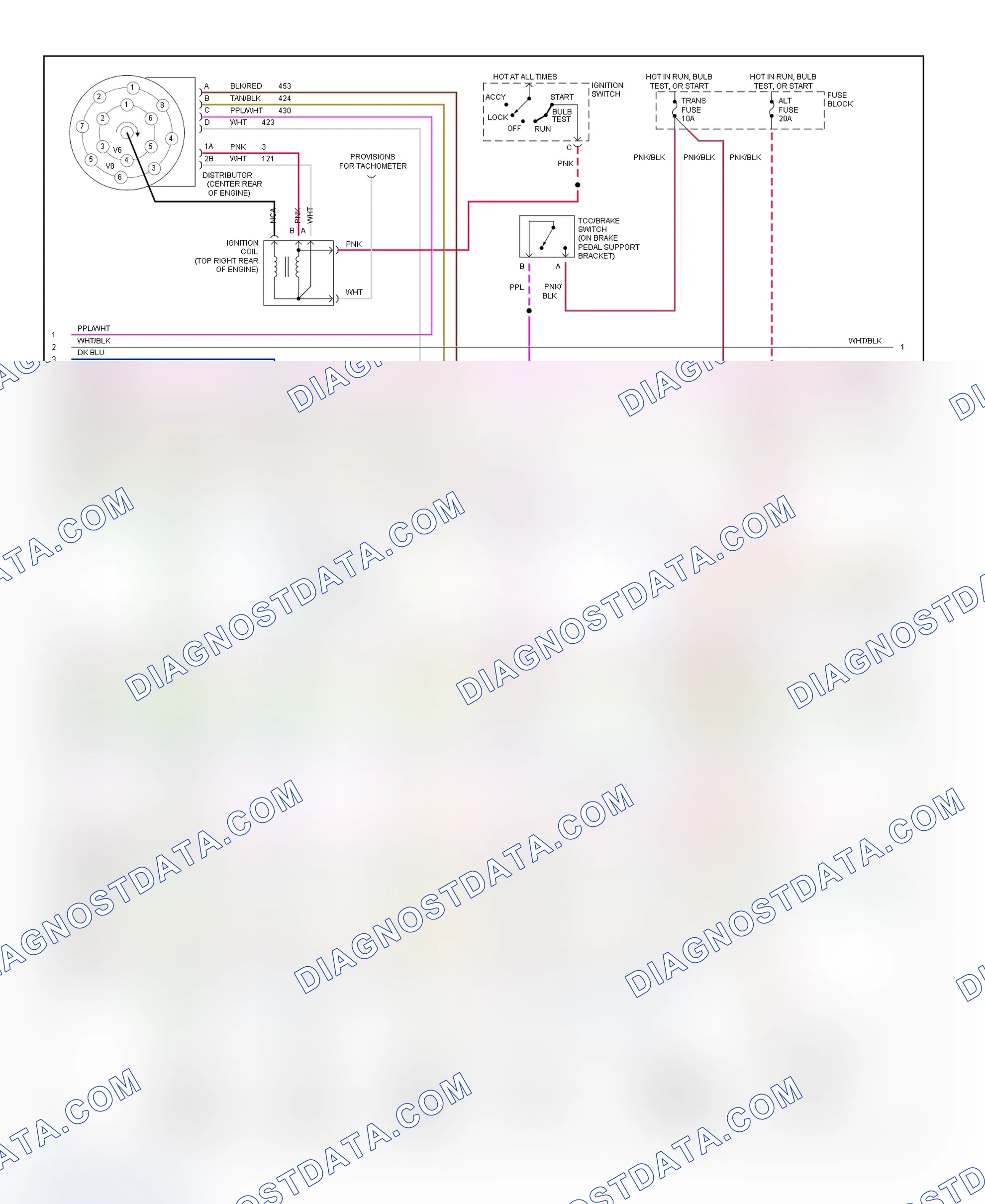 Scheme 259: Wiring Diagram ("P" Series - Commercial & Motorhome - 7.4L With 4L80-E - 2 Of 3)