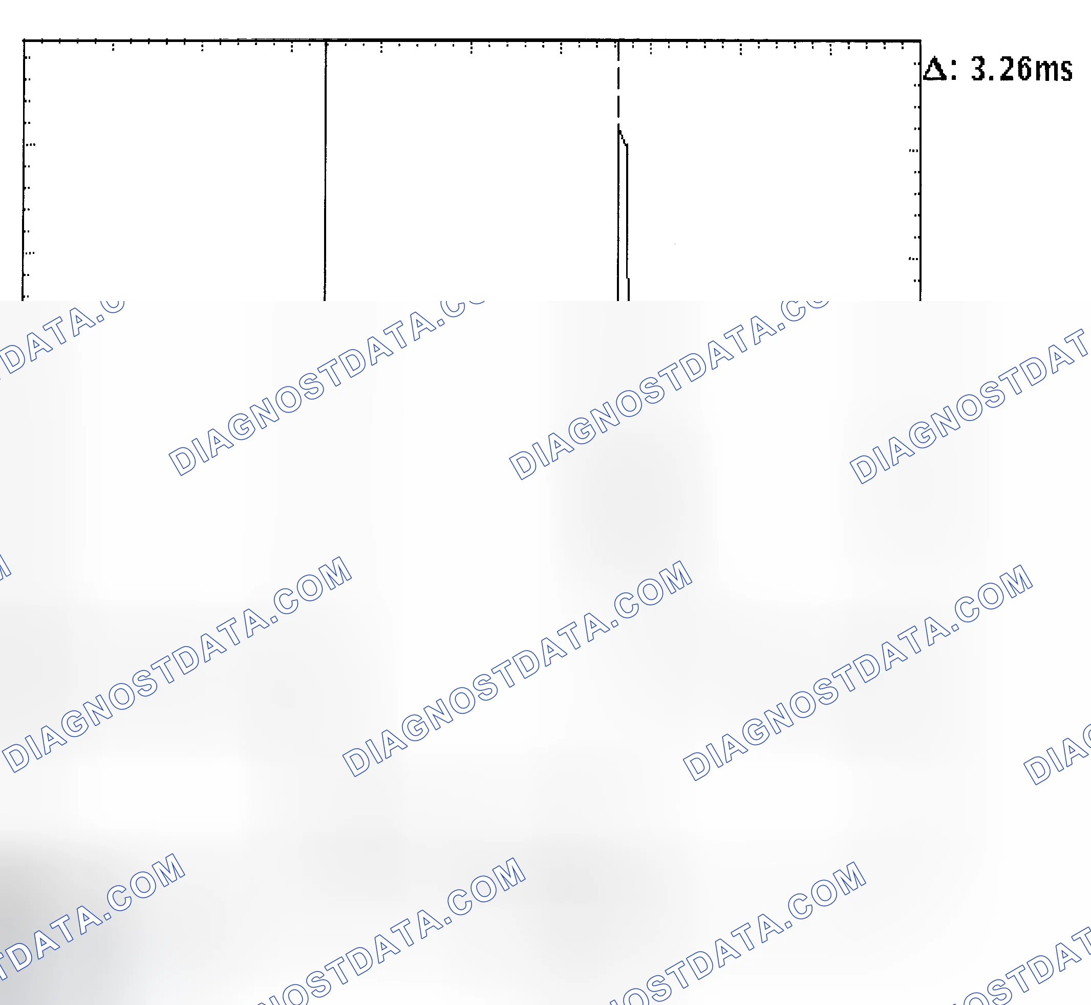 Scheme 22: Injector Bank - Known Good - Voltage Pattern