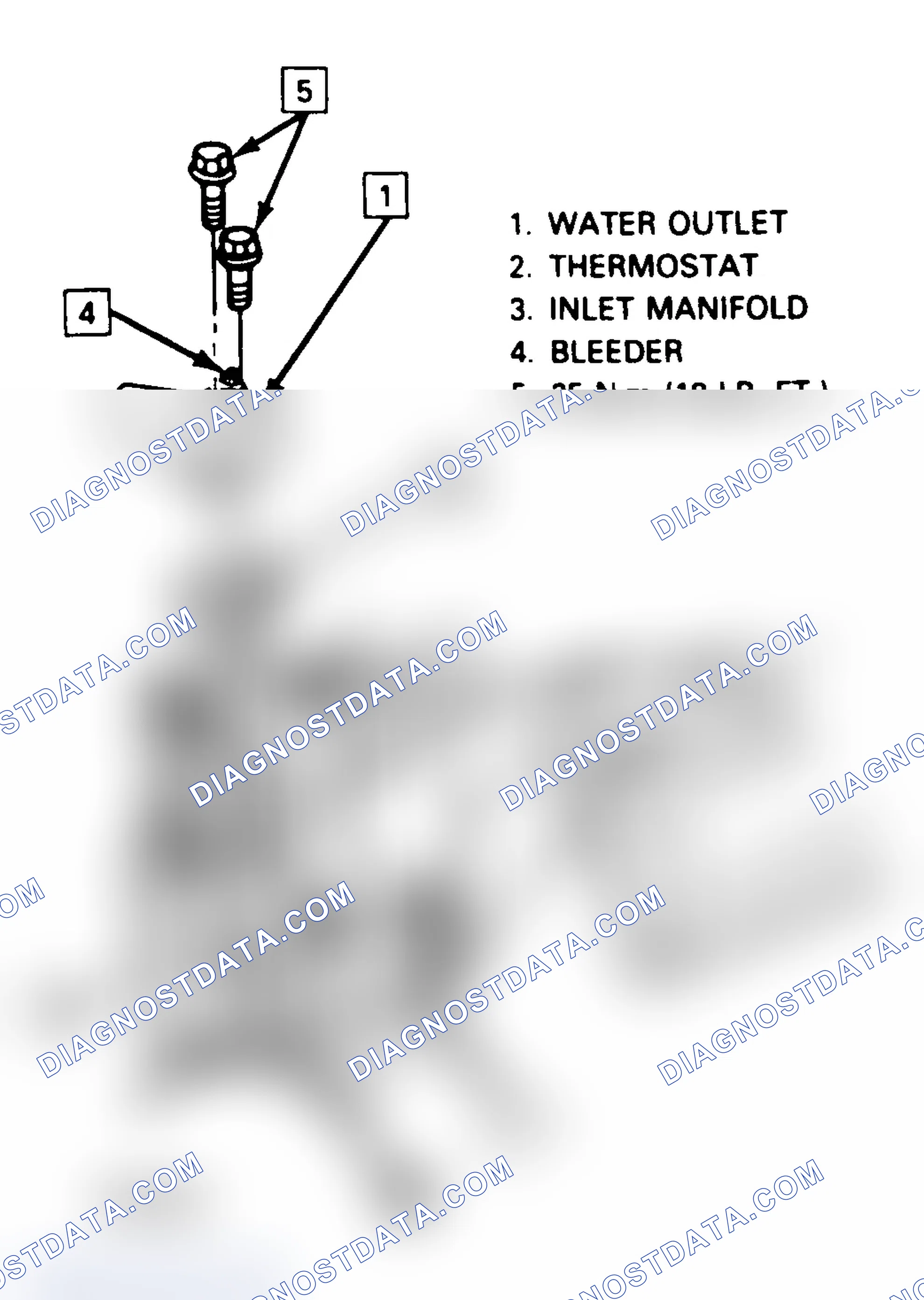 Scheme 7: Inspect