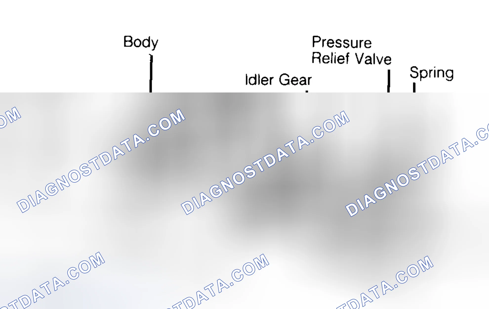 Scheme 34: Typical Gear Type Oil Pump