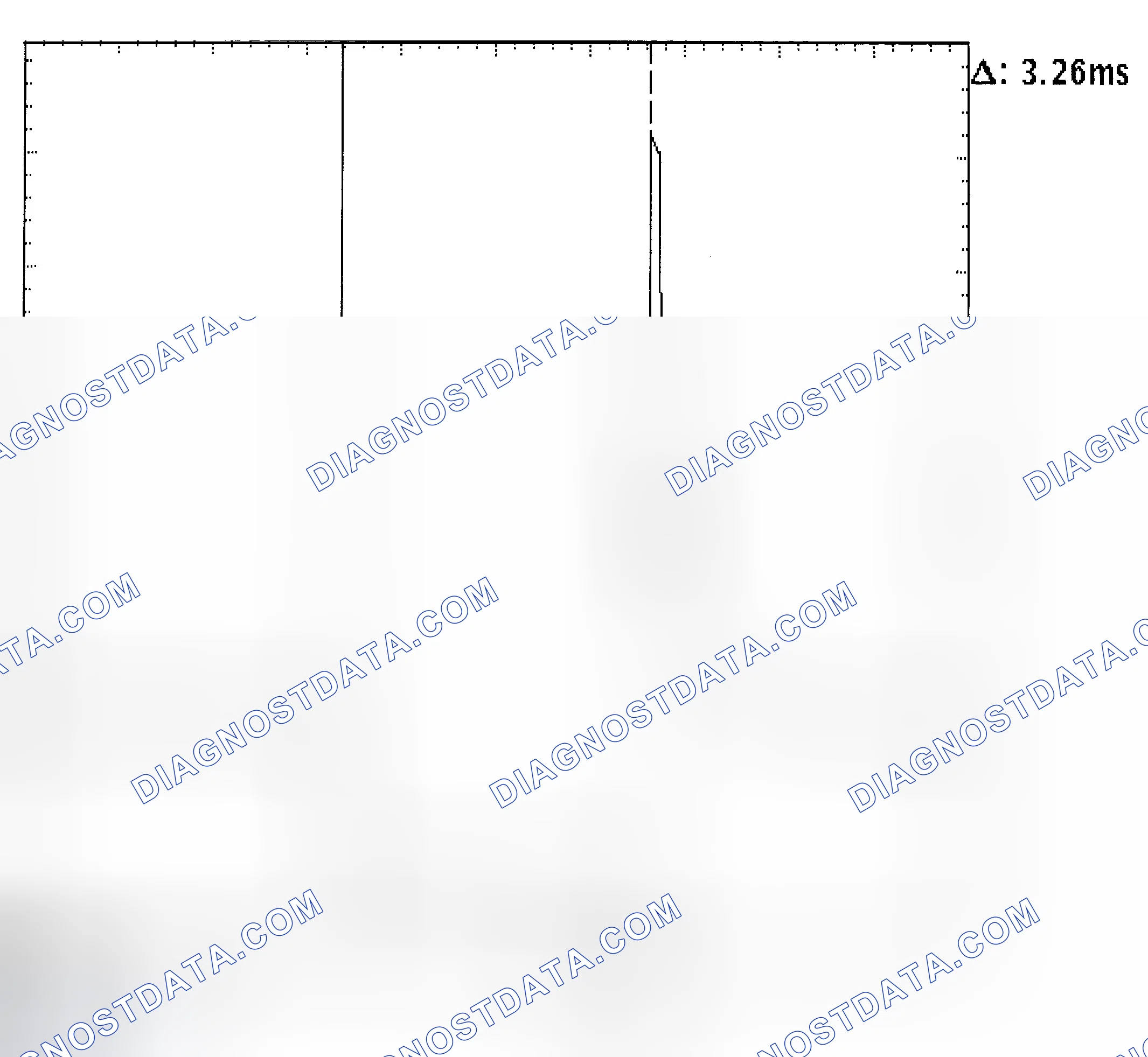 Scheme 22: Injector Bank - Known Good - Voltage Pattern