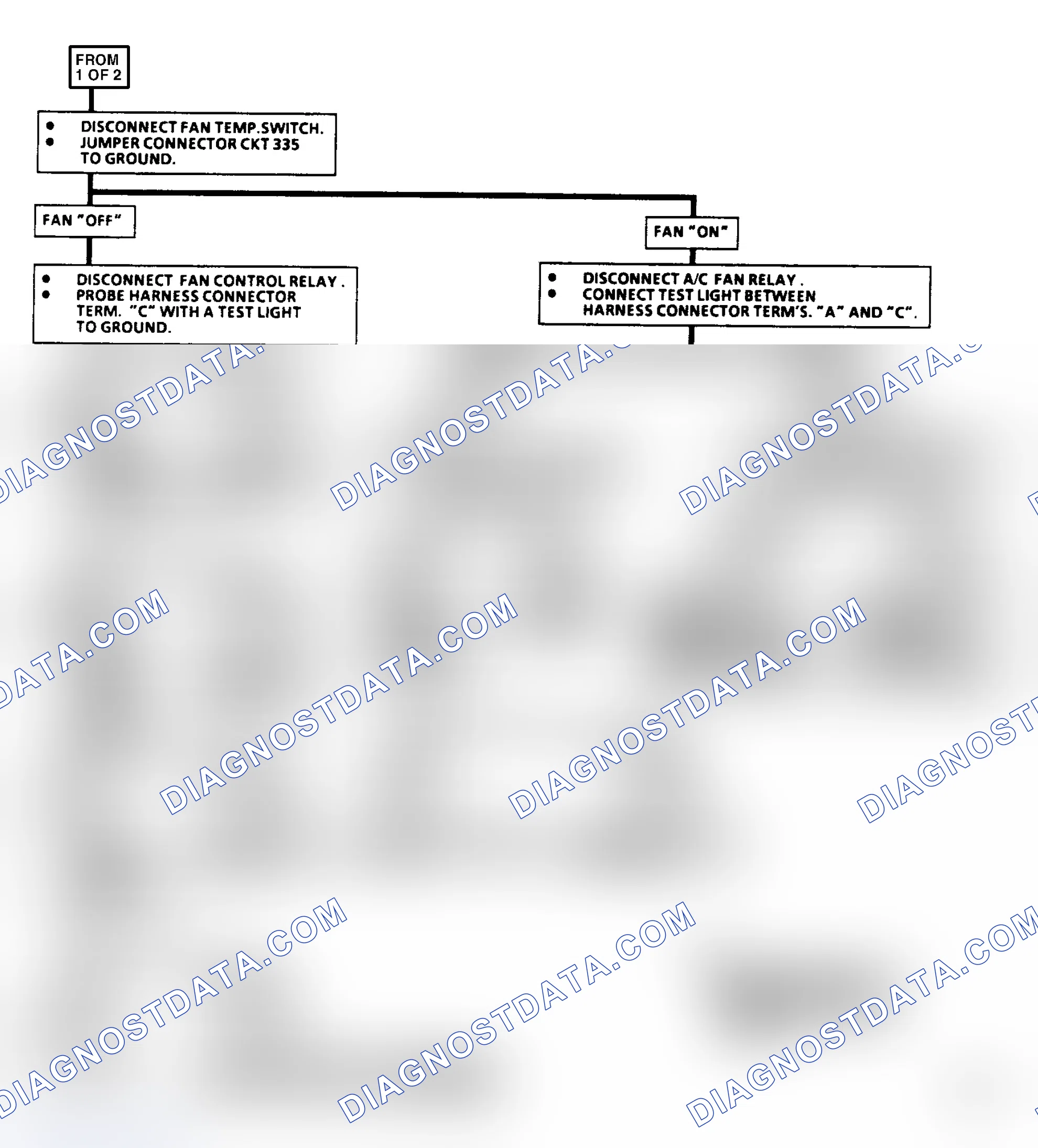 Scheme 302: Flow Chart C12A: Cooling Fan (2 of 2) (J/N Body)