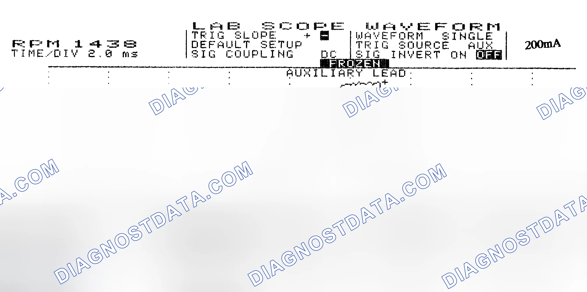 Scheme 15: Single Injector w/Normal Current Flow - Current Pattern