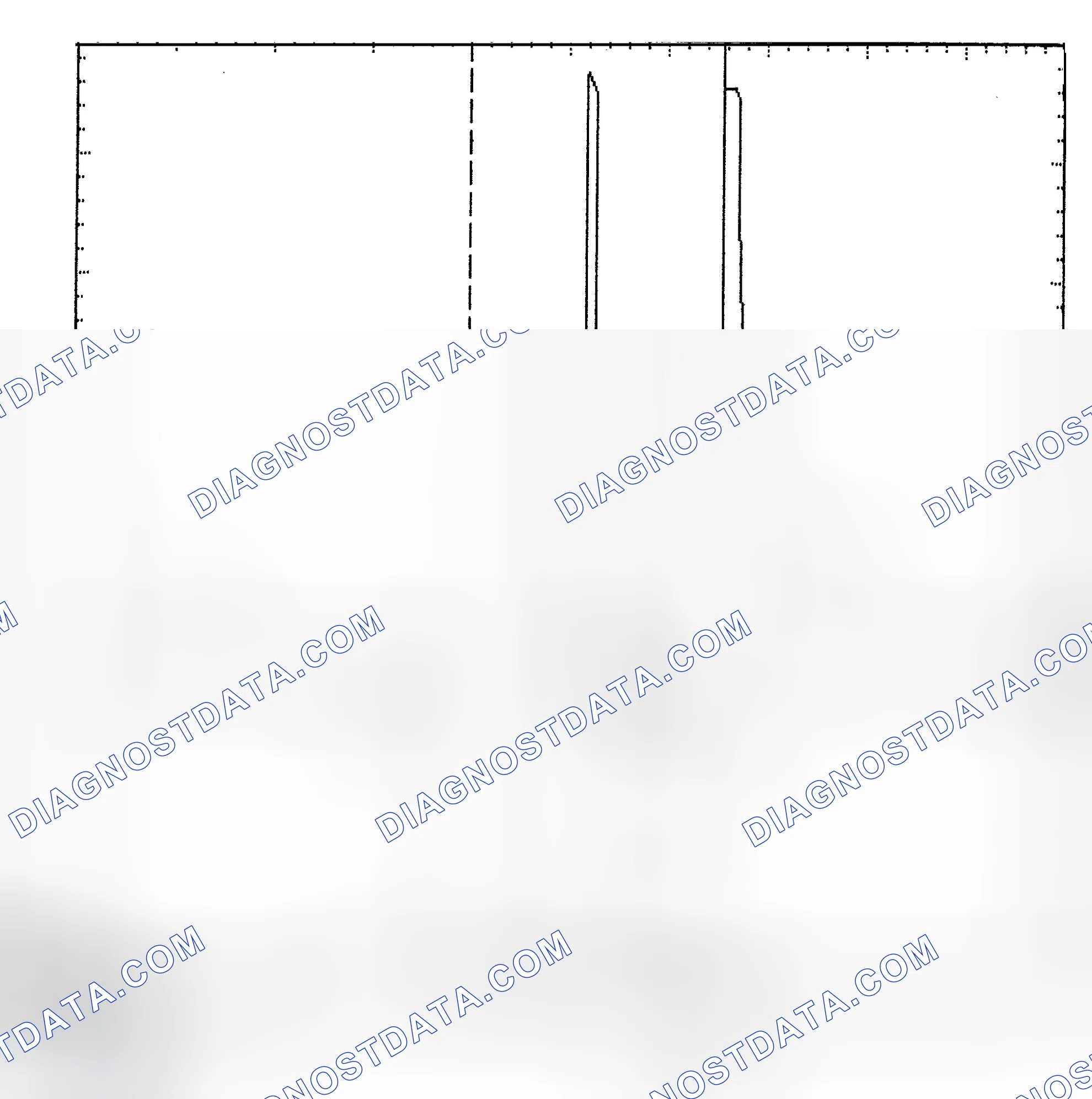 Scheme 6: Identifying Current Controlled Type Injector Pattern