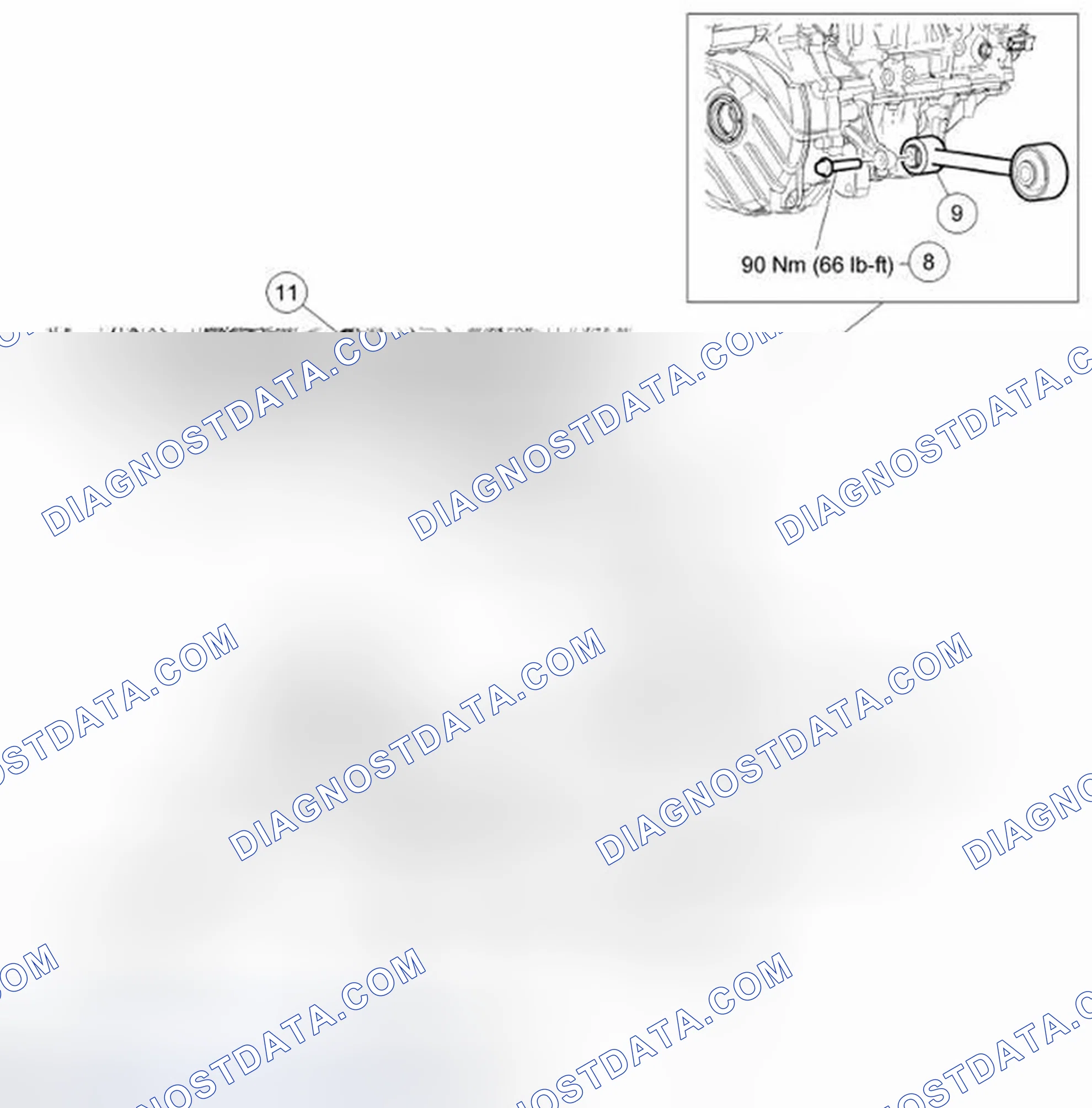 Scheme 3: Removal and Installation
