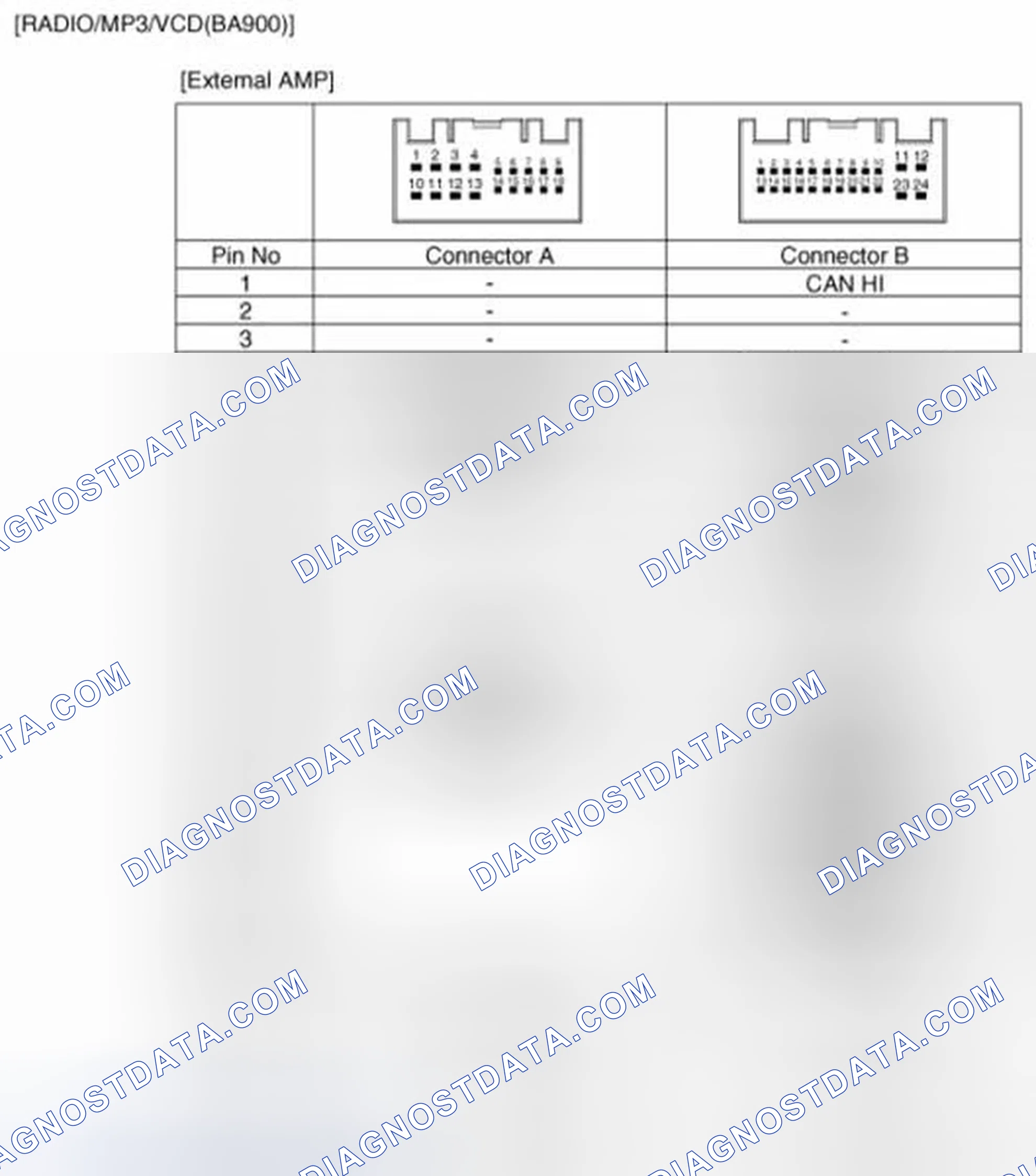 Scheme 201