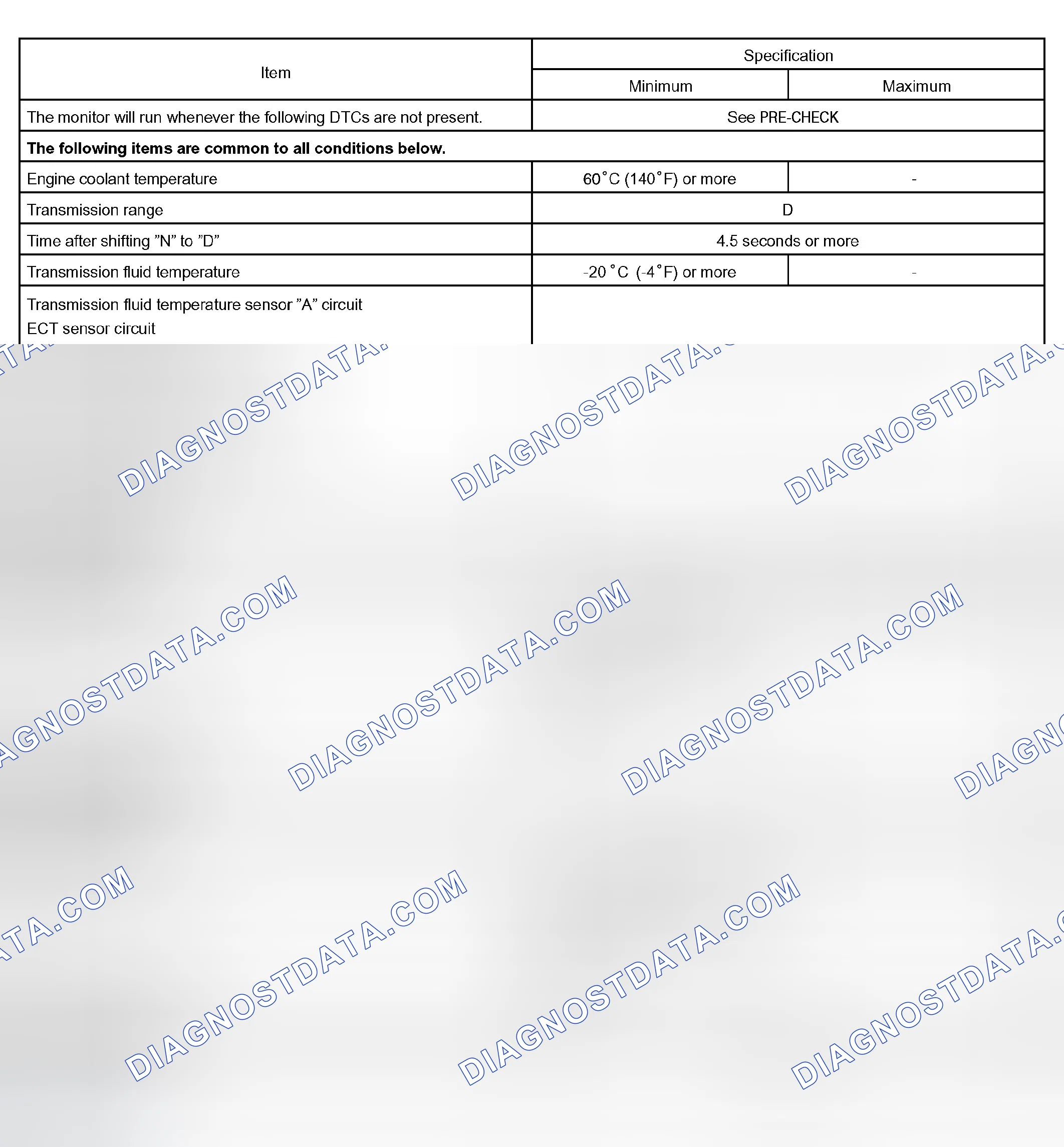 Scheme 325: P0746