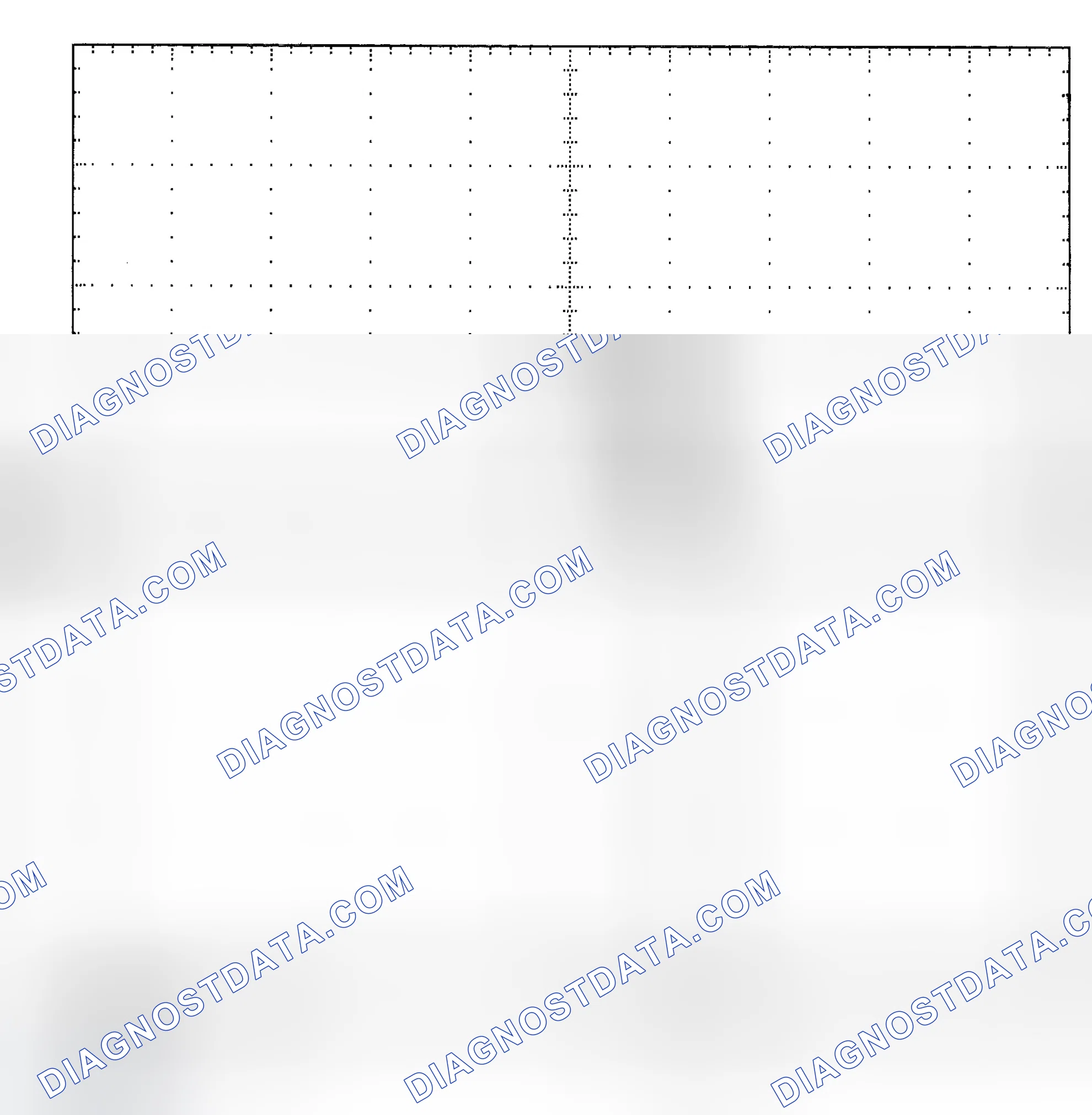 Scheme 25: Single Injector - Known Good - Voltage Pattern