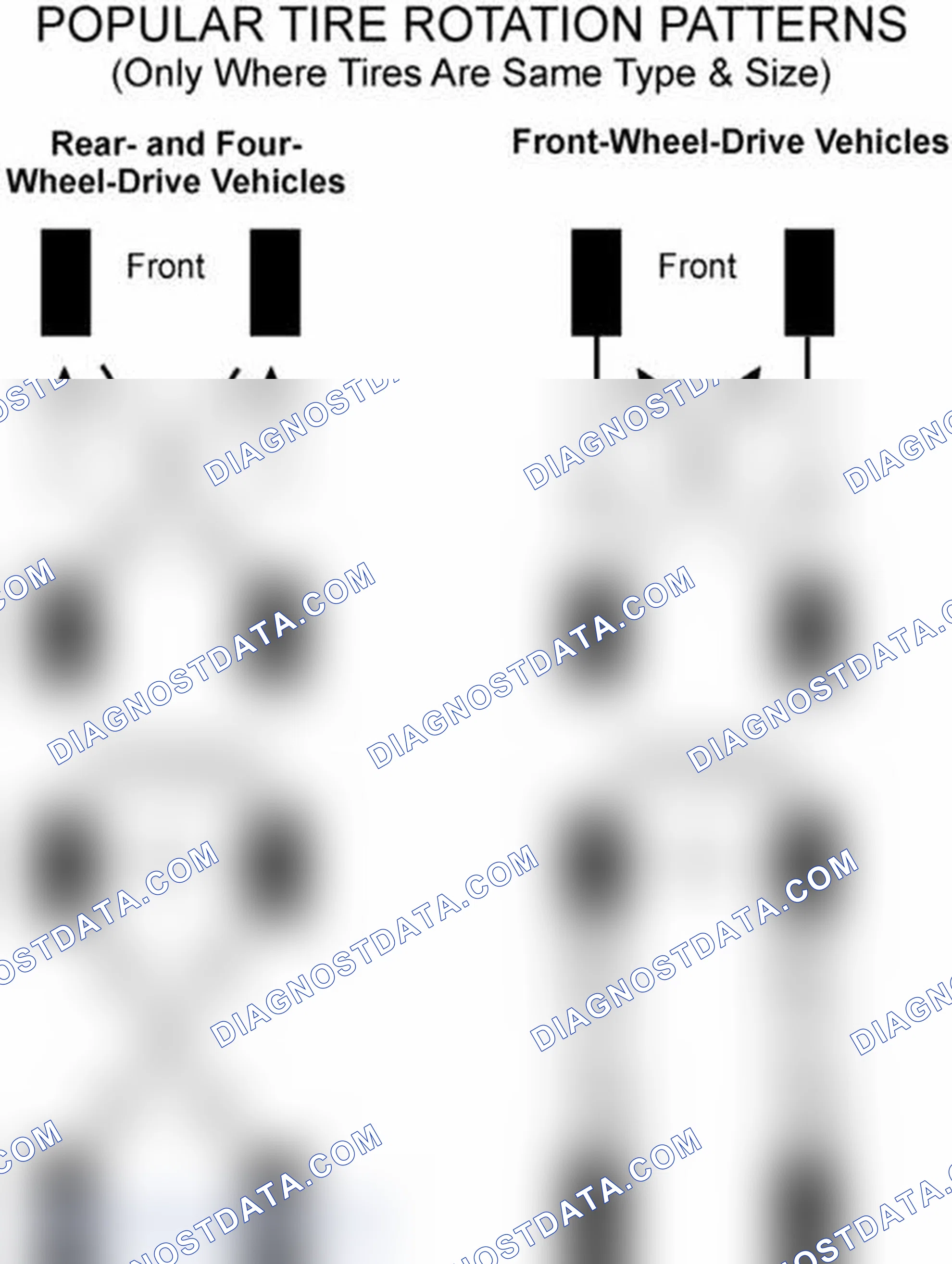 Scheme 29: Popular Tire Rotation Patterns - Without Dual Rear Wheels