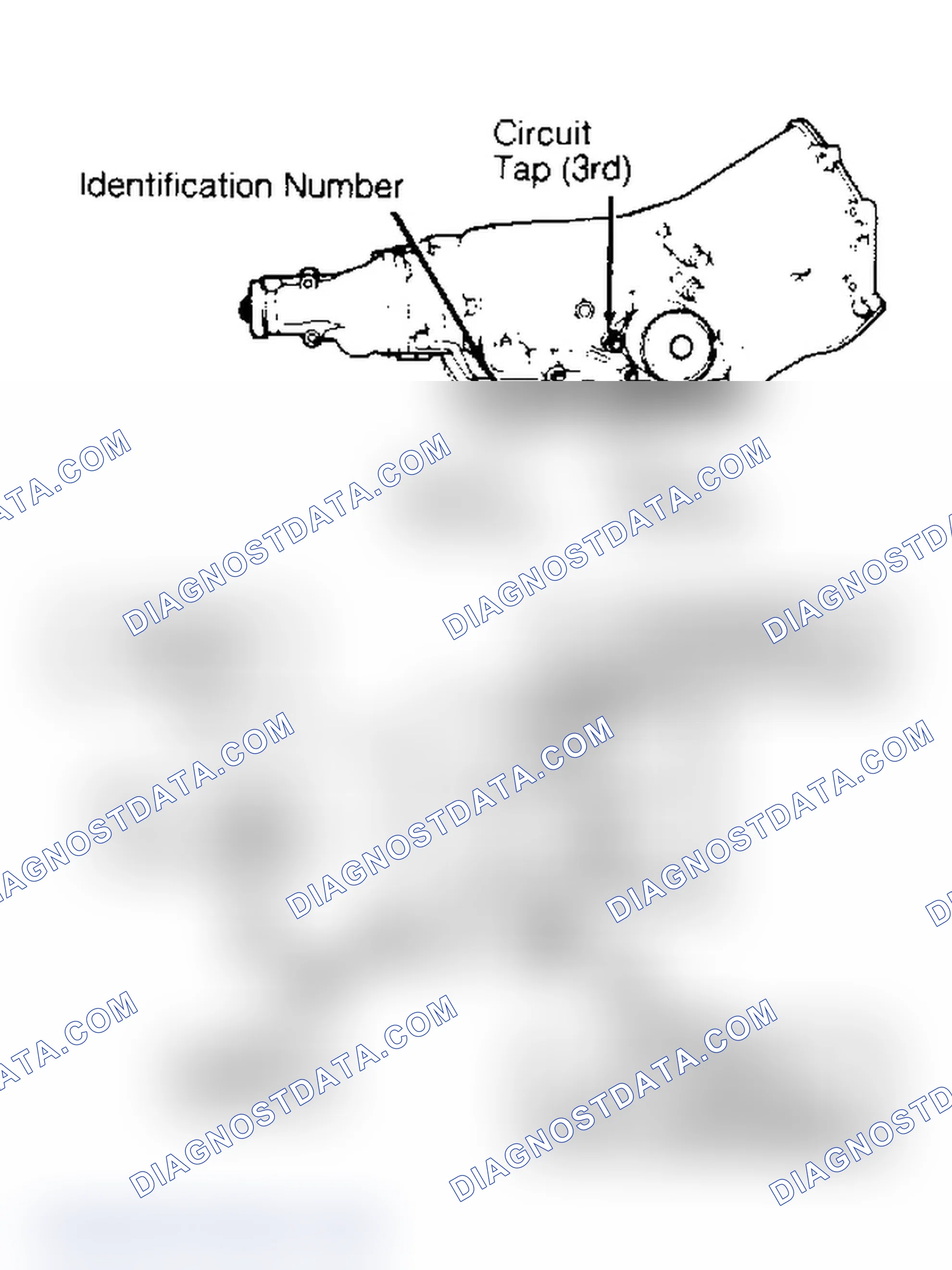 Scheme 1: IDENTIFICATION