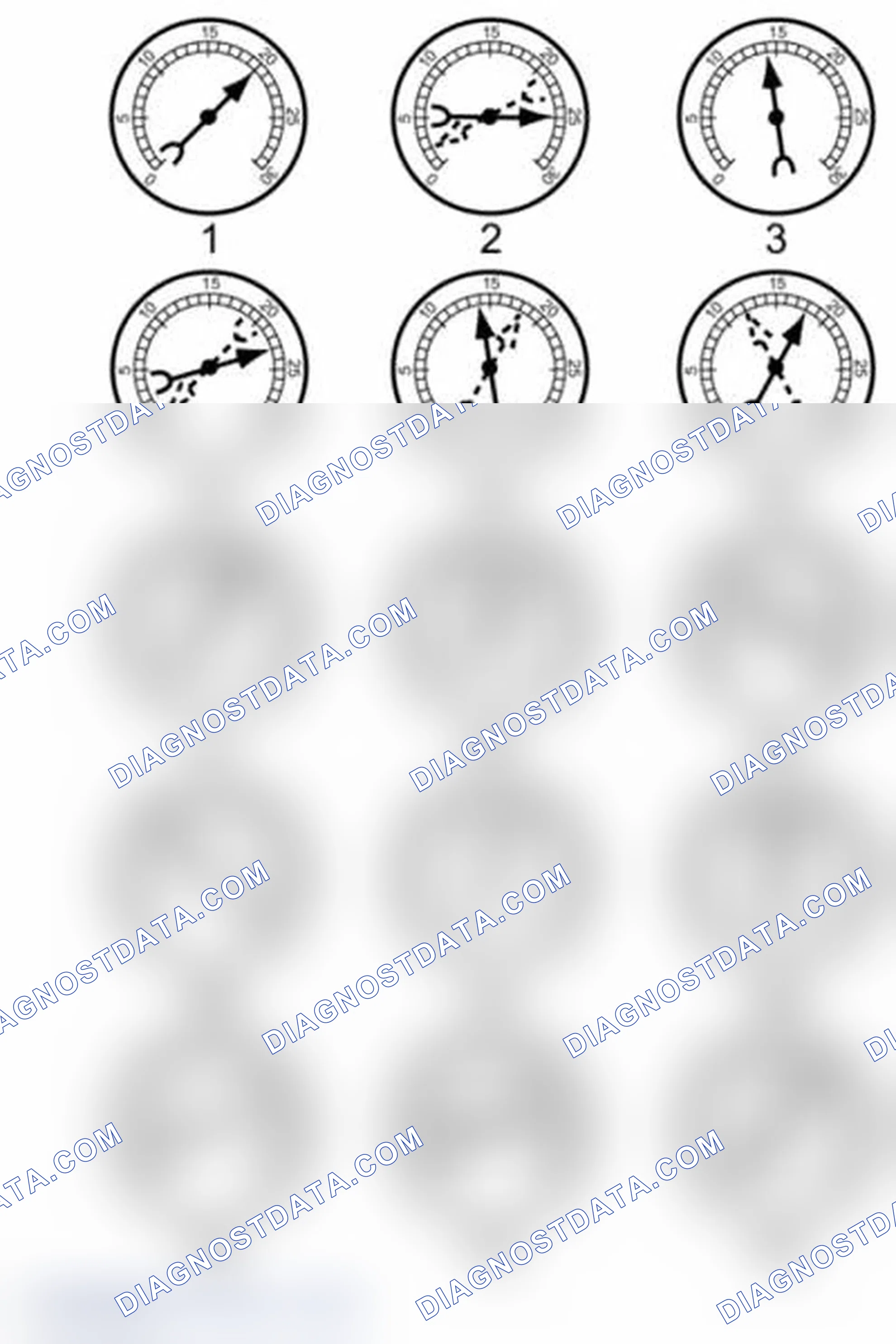 Scheme 2: Intake Manifold Vacuum Test - Interpreting Vacuum Gauge Readings