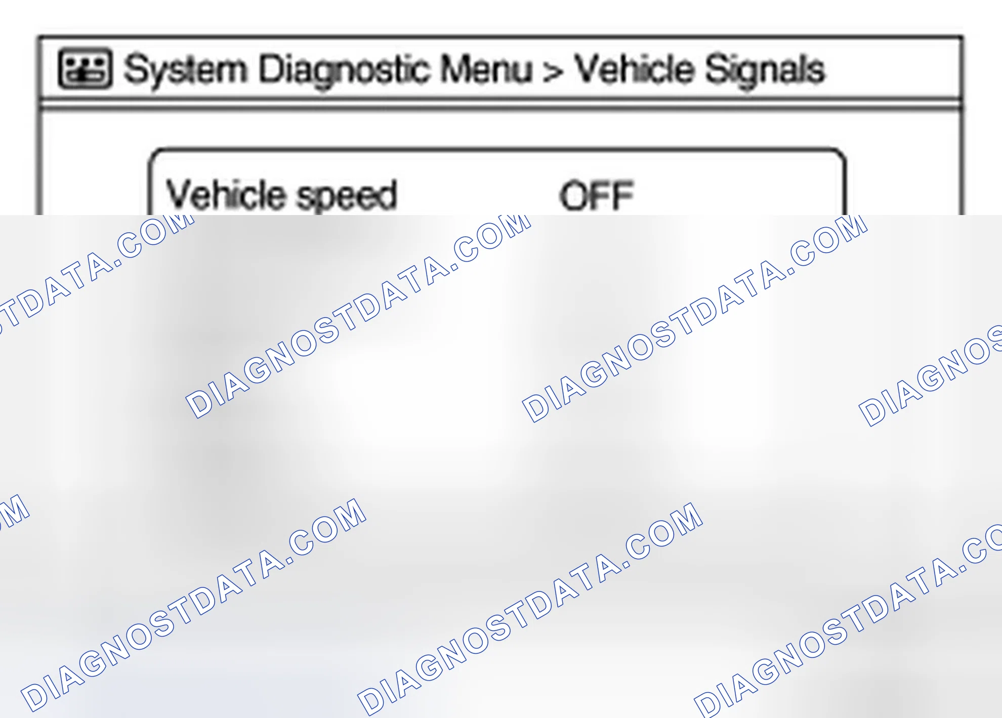 Scheme 32: Vehicle Signals