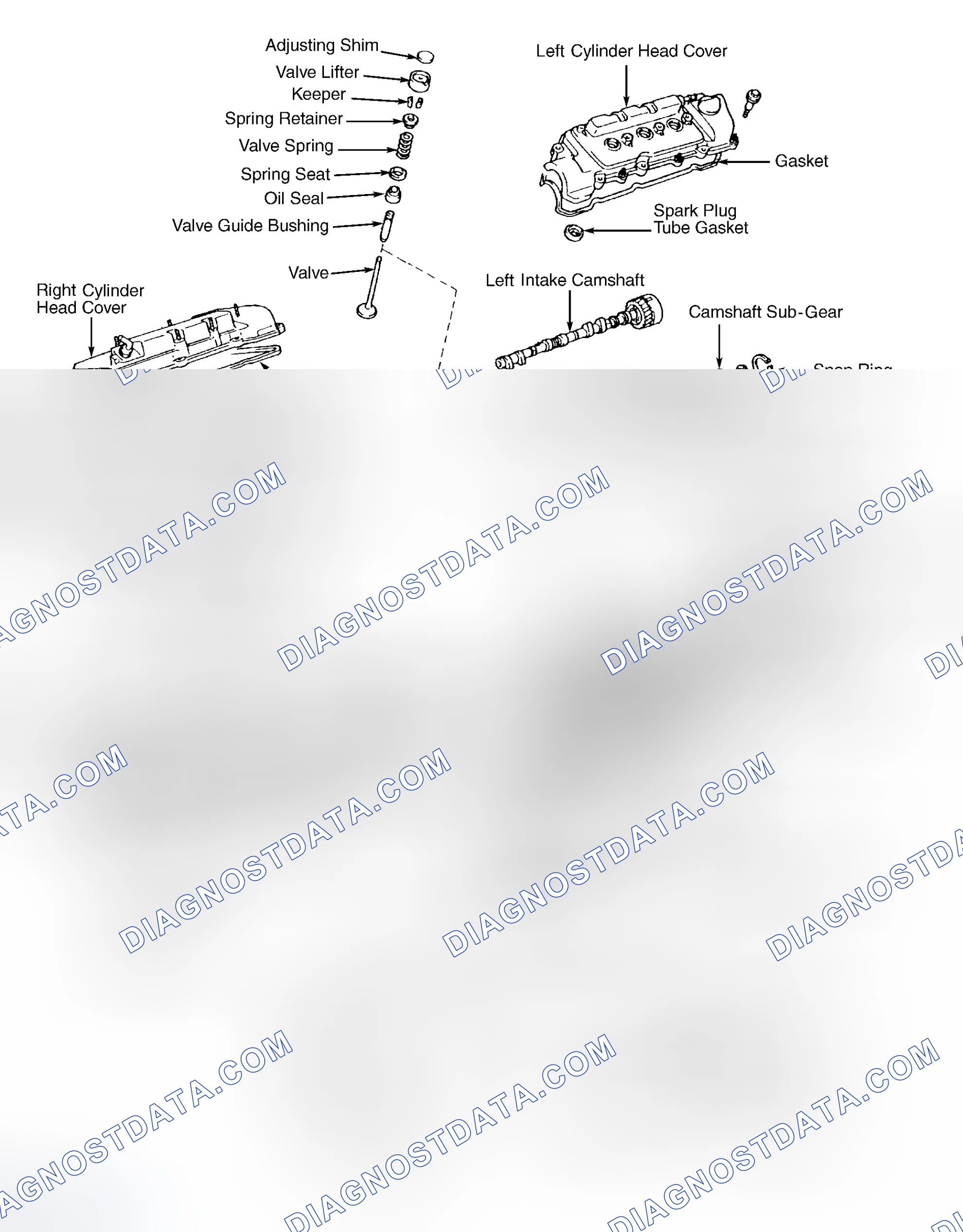 Scheme 30