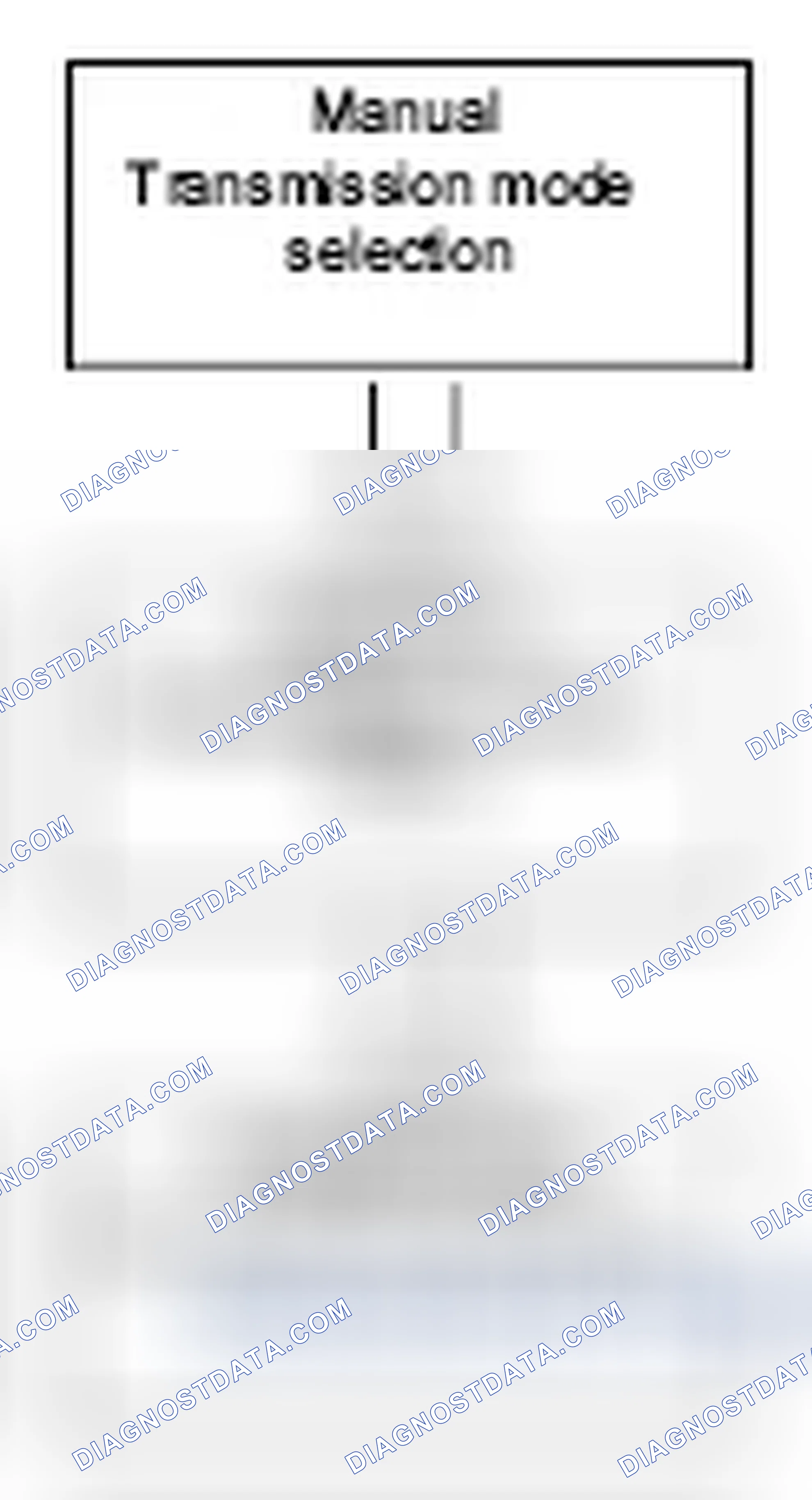 Scheme 479: Manual Program Selection Function Flow Diagram - Transmission 722.6 In Model 203 Up To 31.5.03