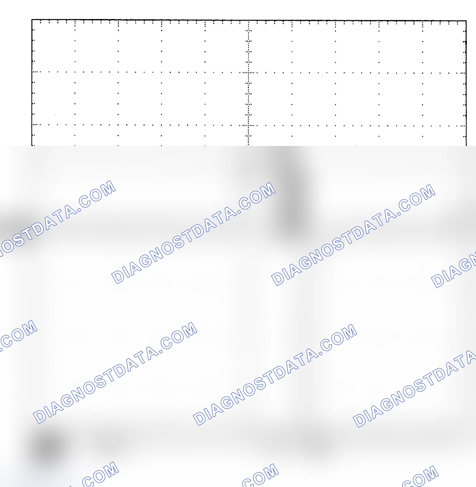 Scheme 25: Single Injector - Known Good - Voltage Pattern