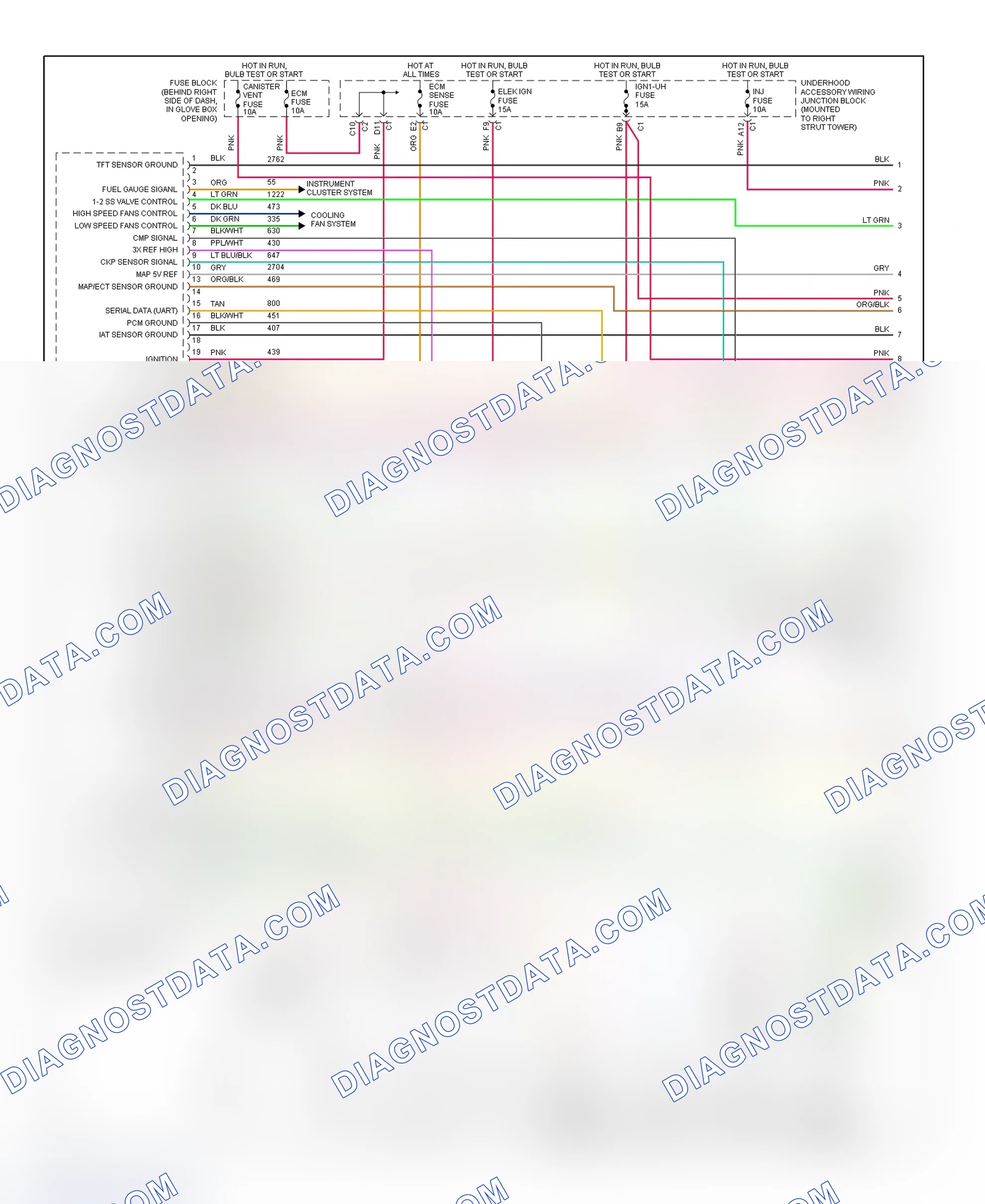 Scheme 110: PCM Wiring Diagram (Grand Prix - 3.1L - 1 Of 4)
