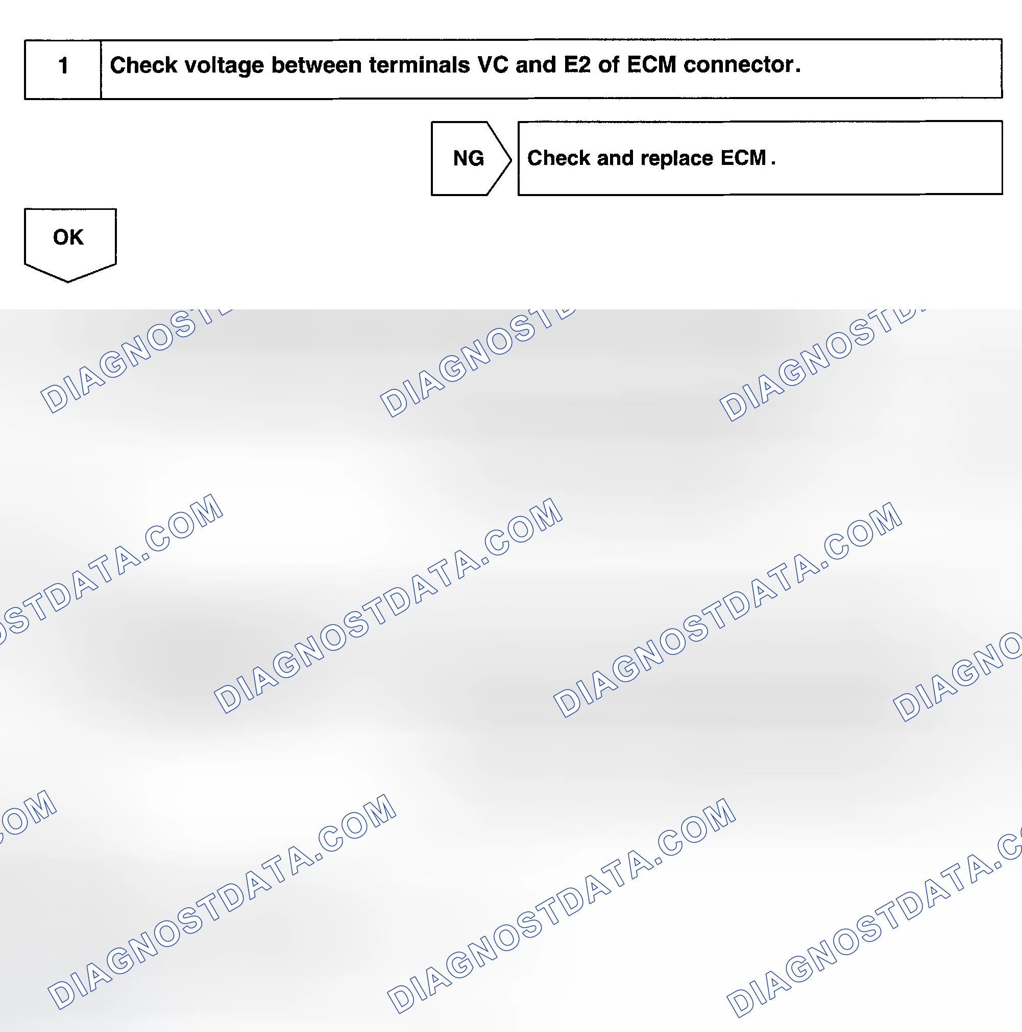 Scheme 181: Diagnosis & Repair