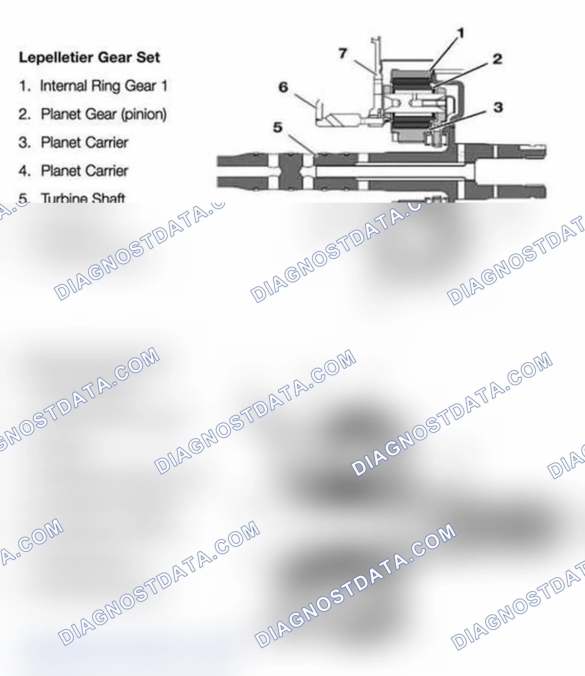 Scheme 31: Lepelletier Gear Set