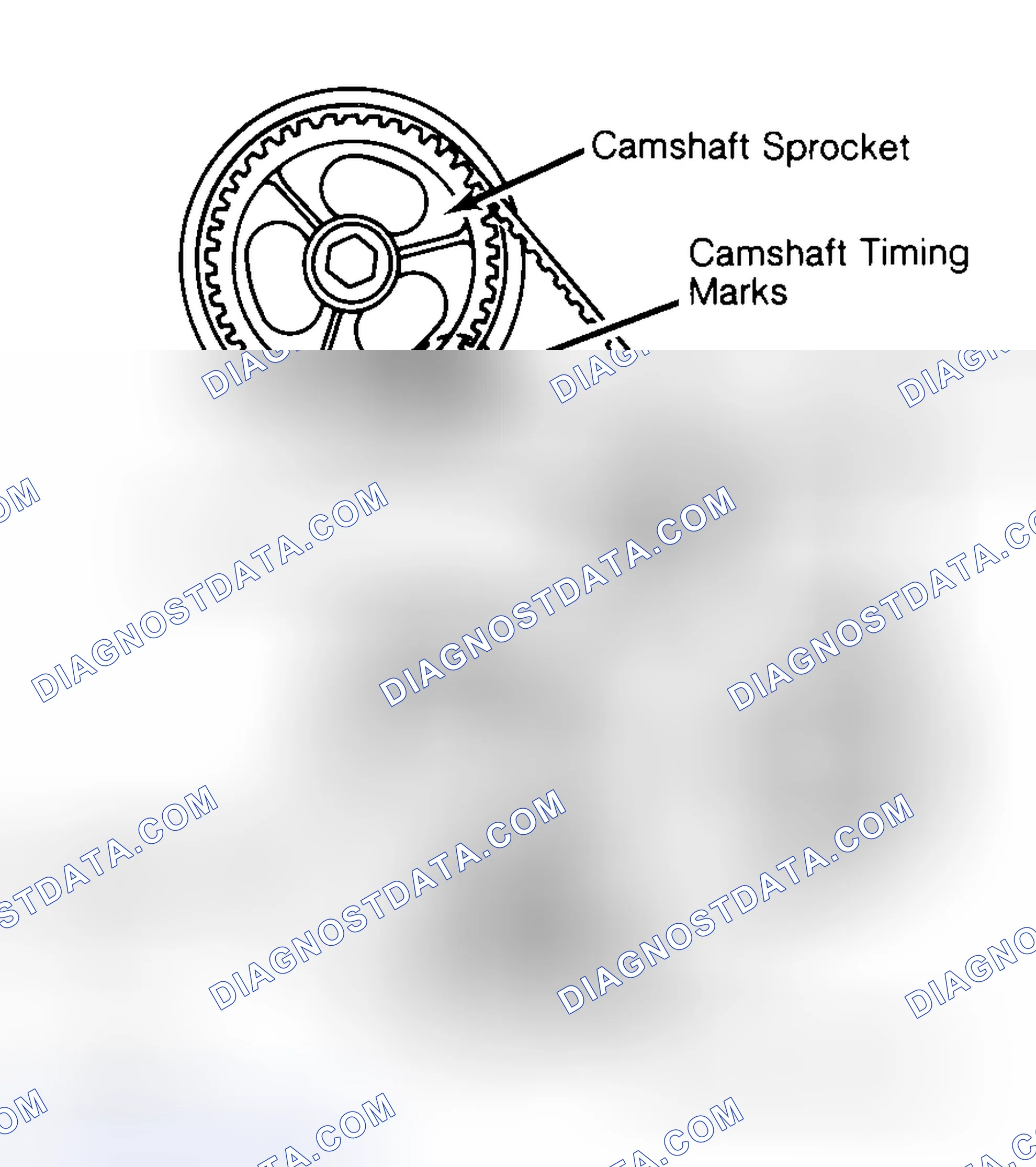 Scheme 29: Typical Camshaft Belt Sprocket Alignment