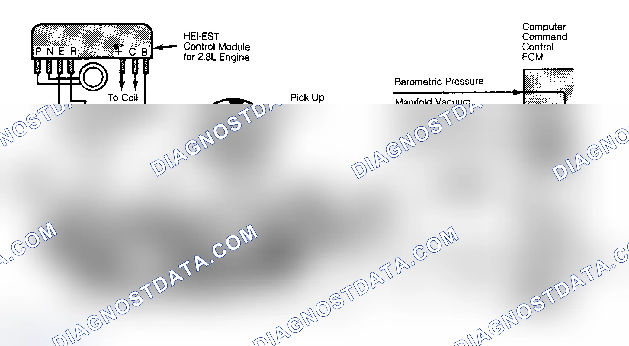 Scheme 17: Schematic of HEI-EST Ignition System. Upper left illustration corner shows actual shape of HEI-EST module.