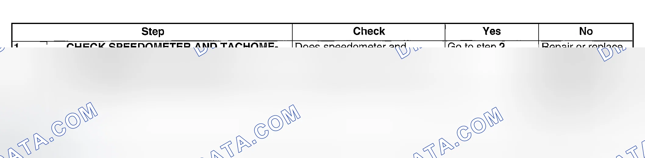 Scheme 185: DIAGNOSTIC PROCEDURE