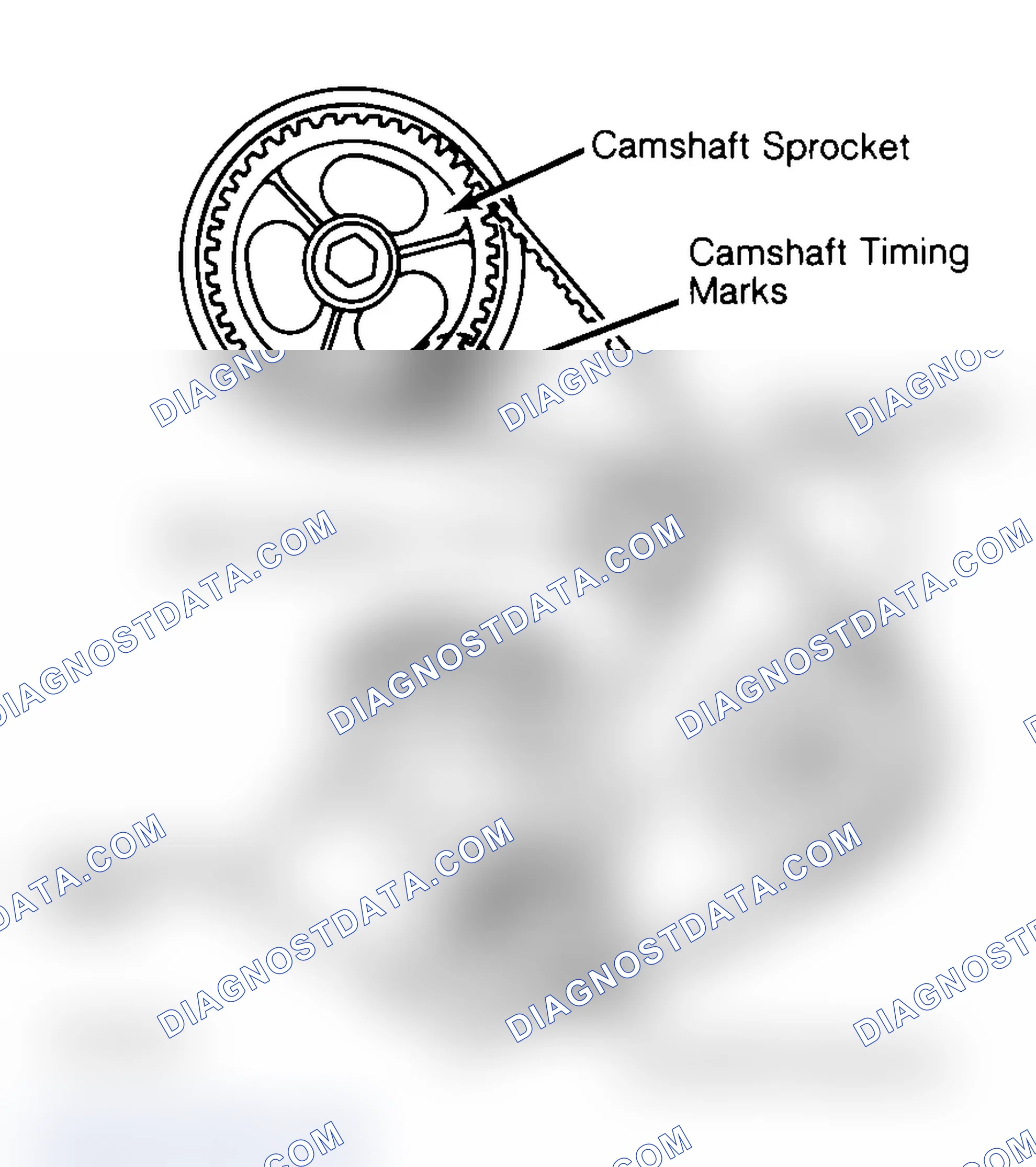 Scheme 27: Typical Camshaft Belt Sprocket Alignment