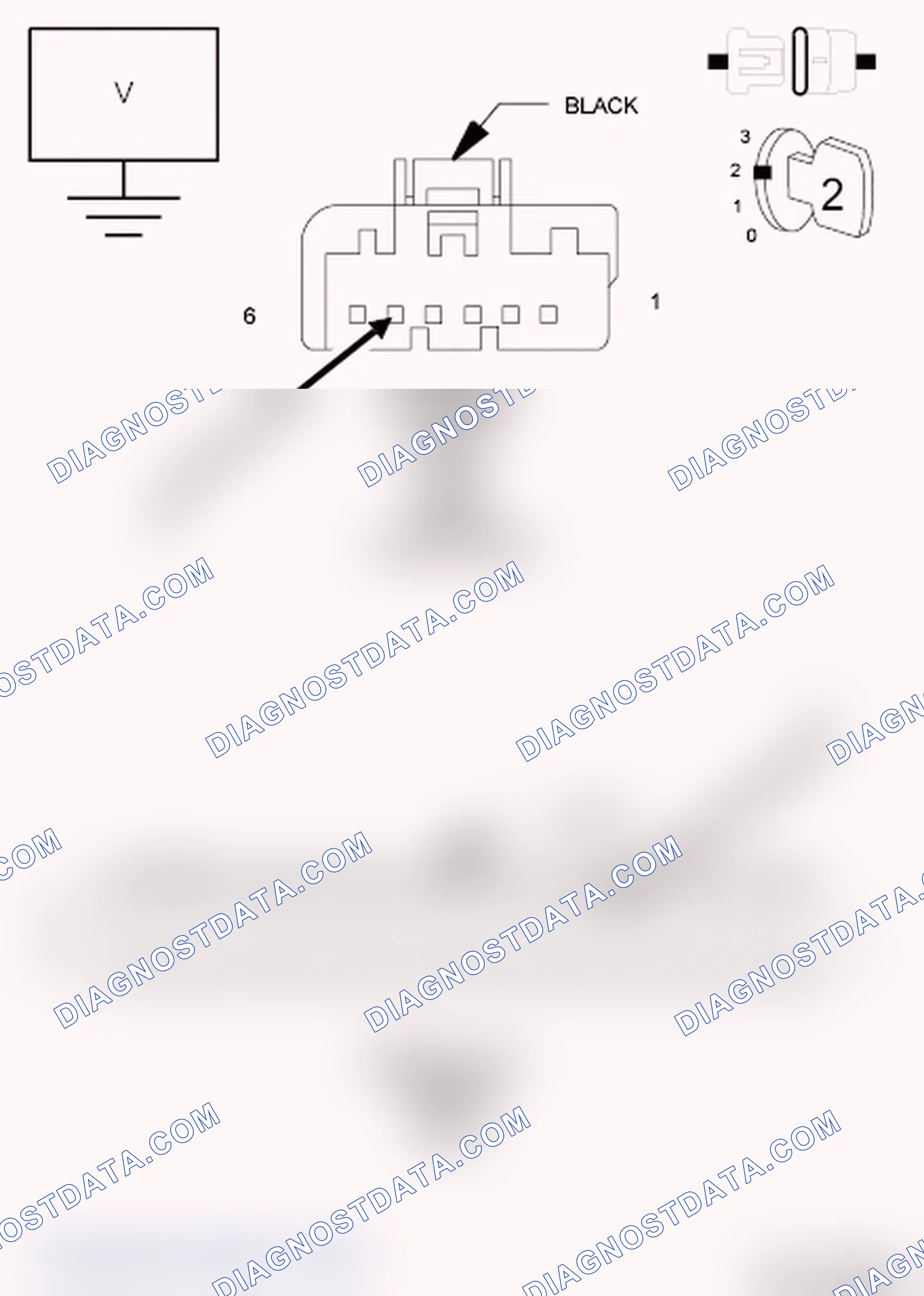 Scheme 45: Diagnostic Test