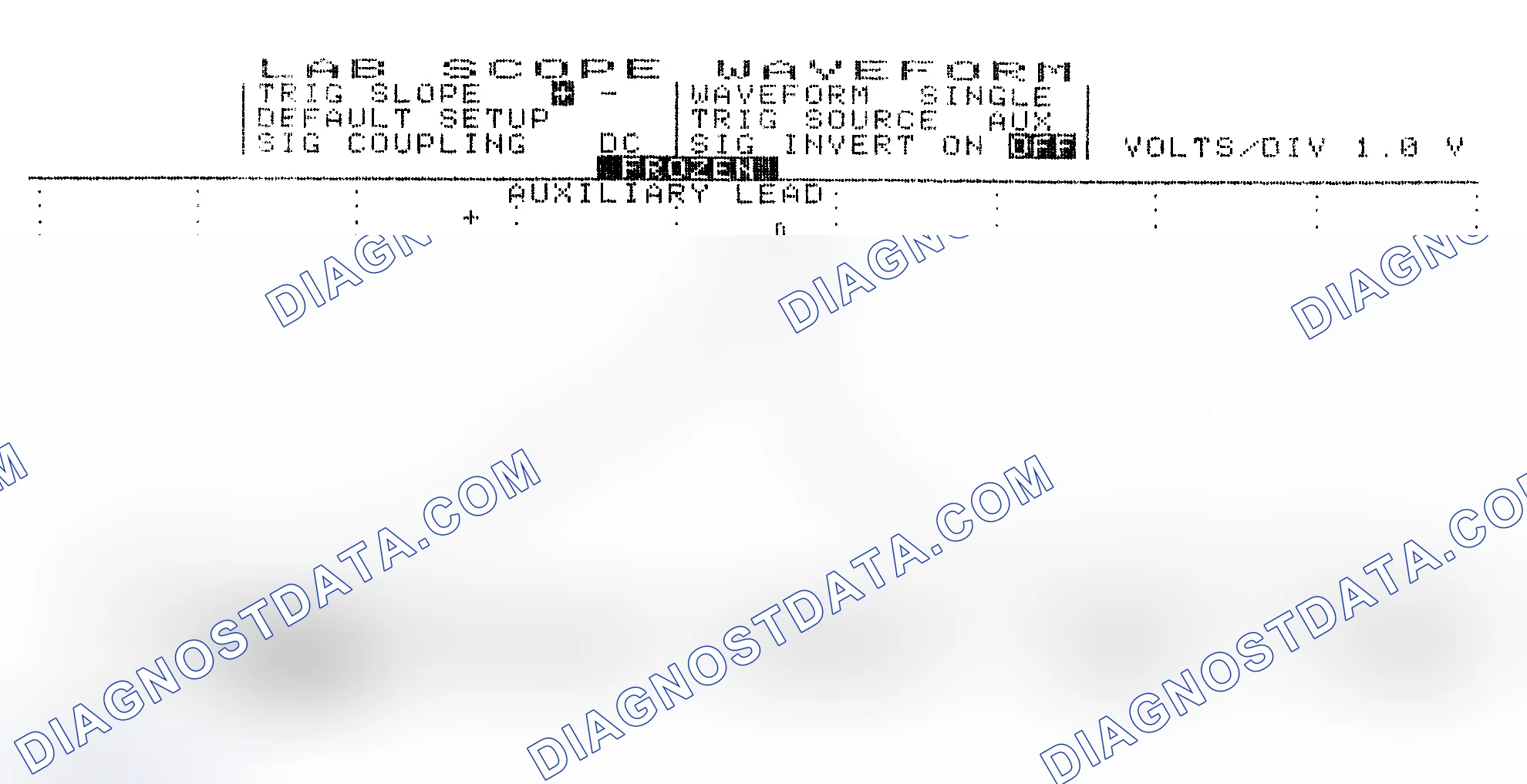 Scheme 19: Single Injector w/Excessive Current Flow - Current Pattern