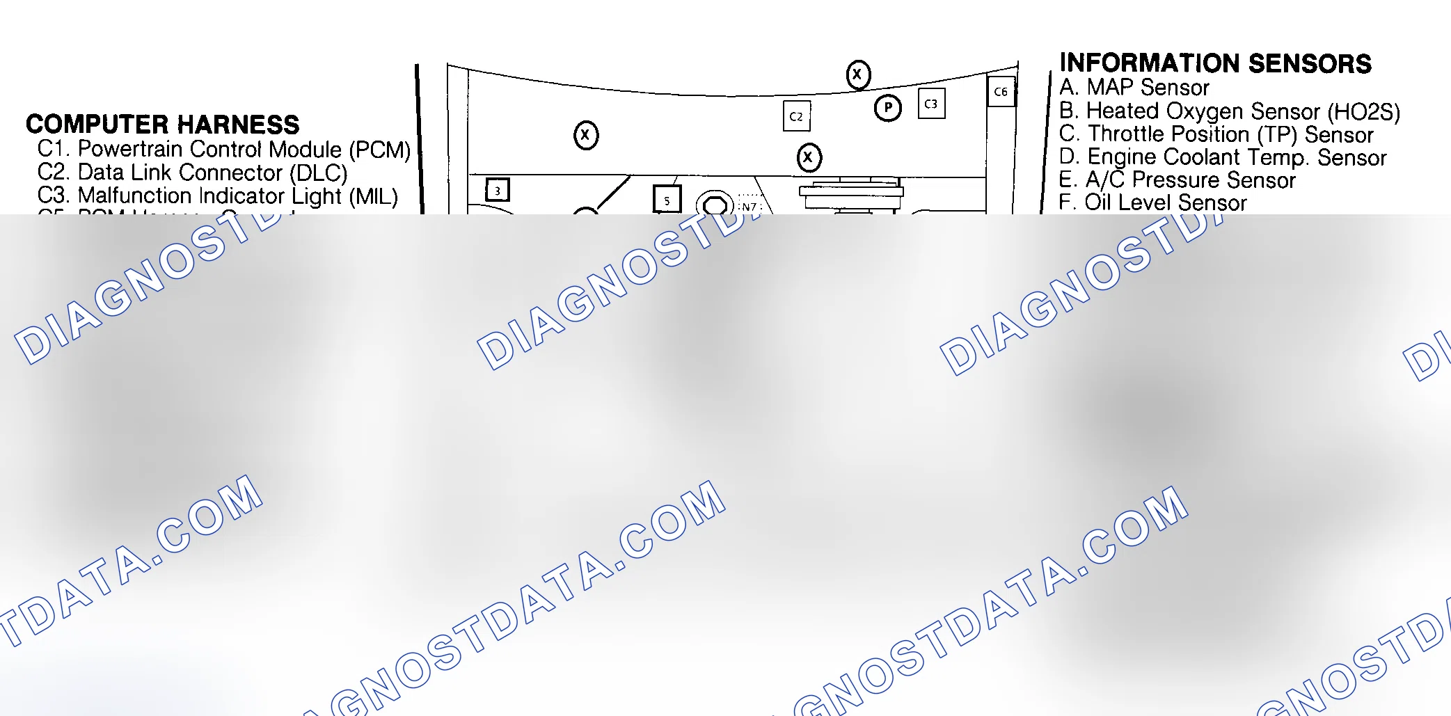 Scheme 113: COMPONENT LOCATIONS