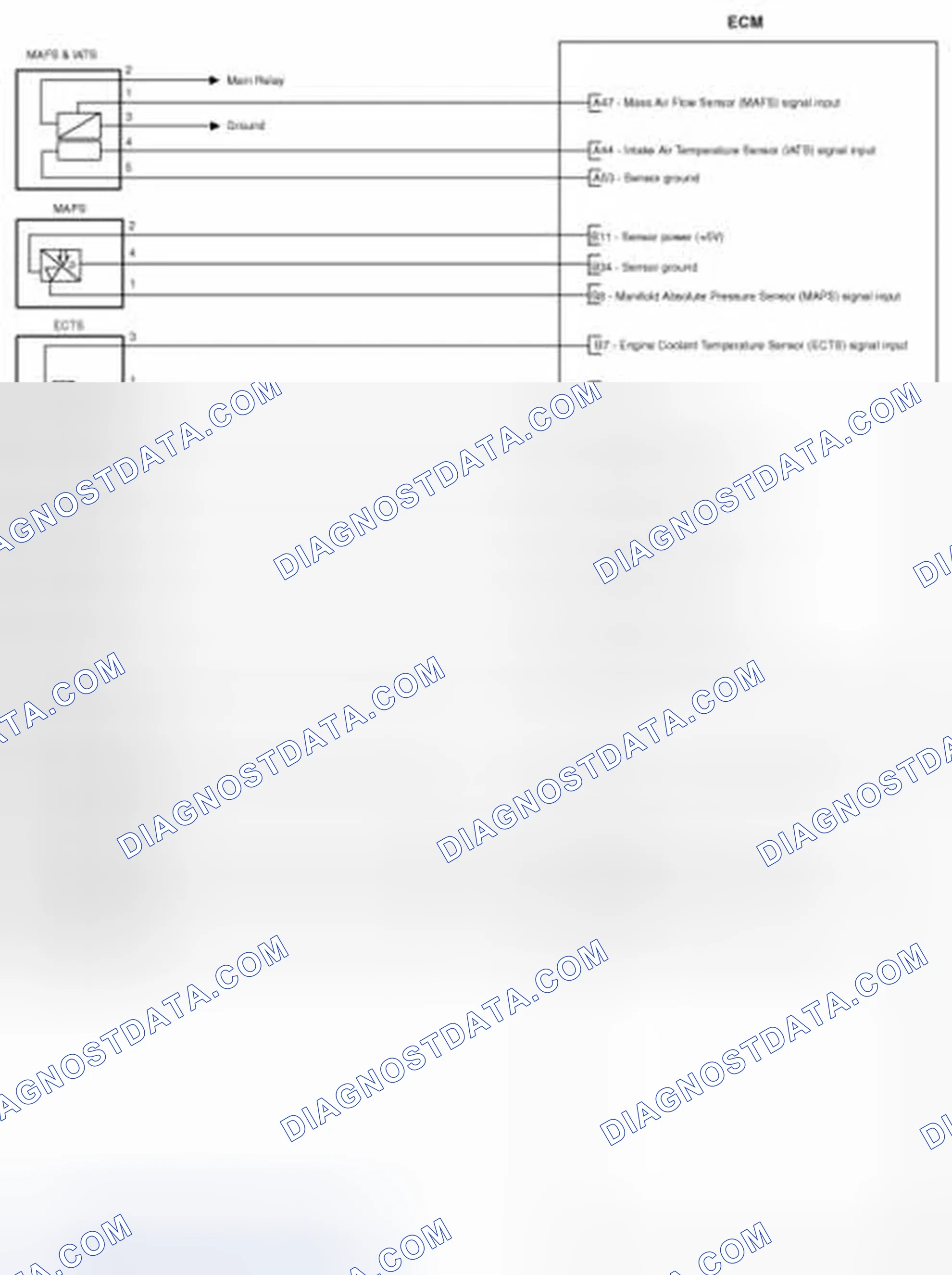 Scheme 133