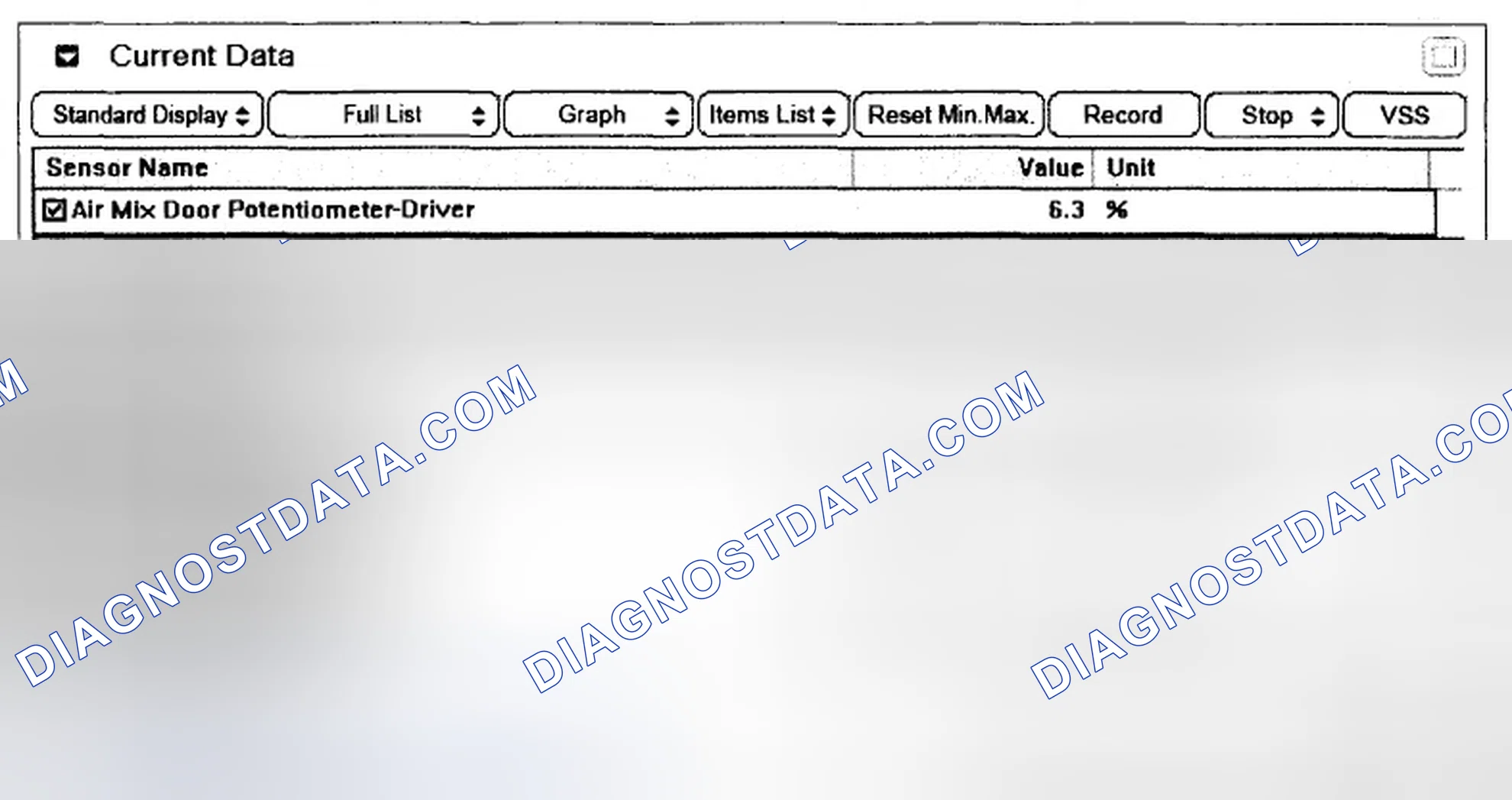 Scheme 52: Actuation Test