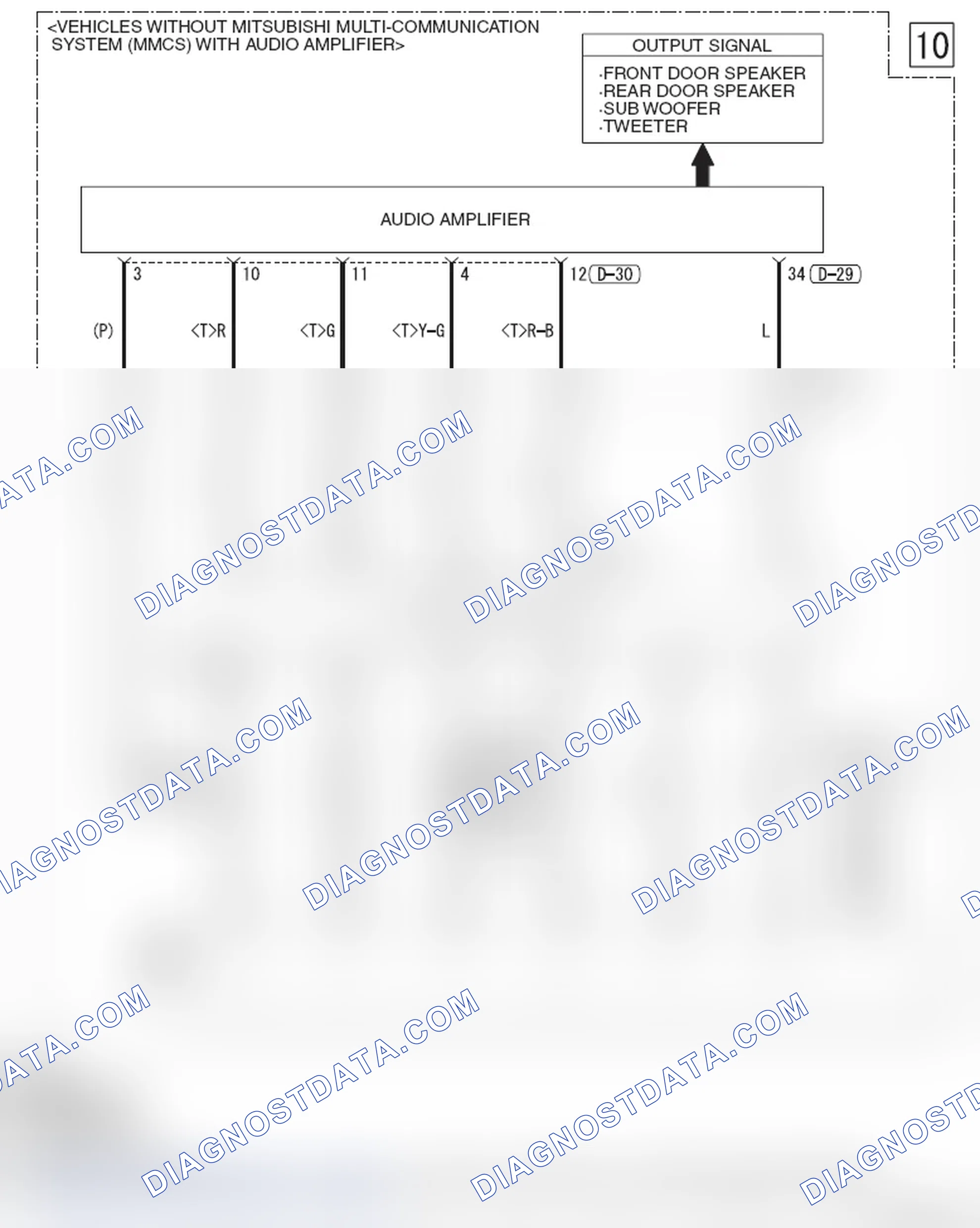 Scheme 466