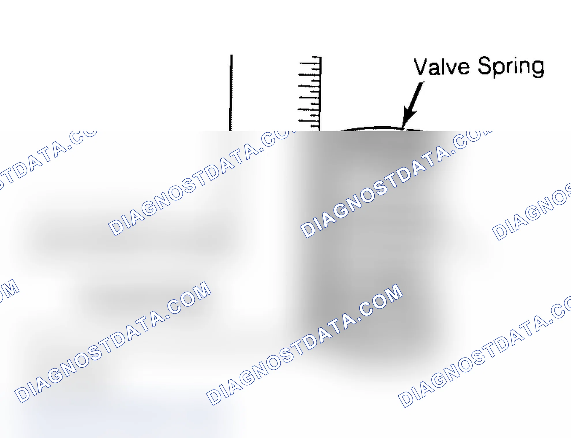 Scheme 6: Checking Valve Spring Squareness