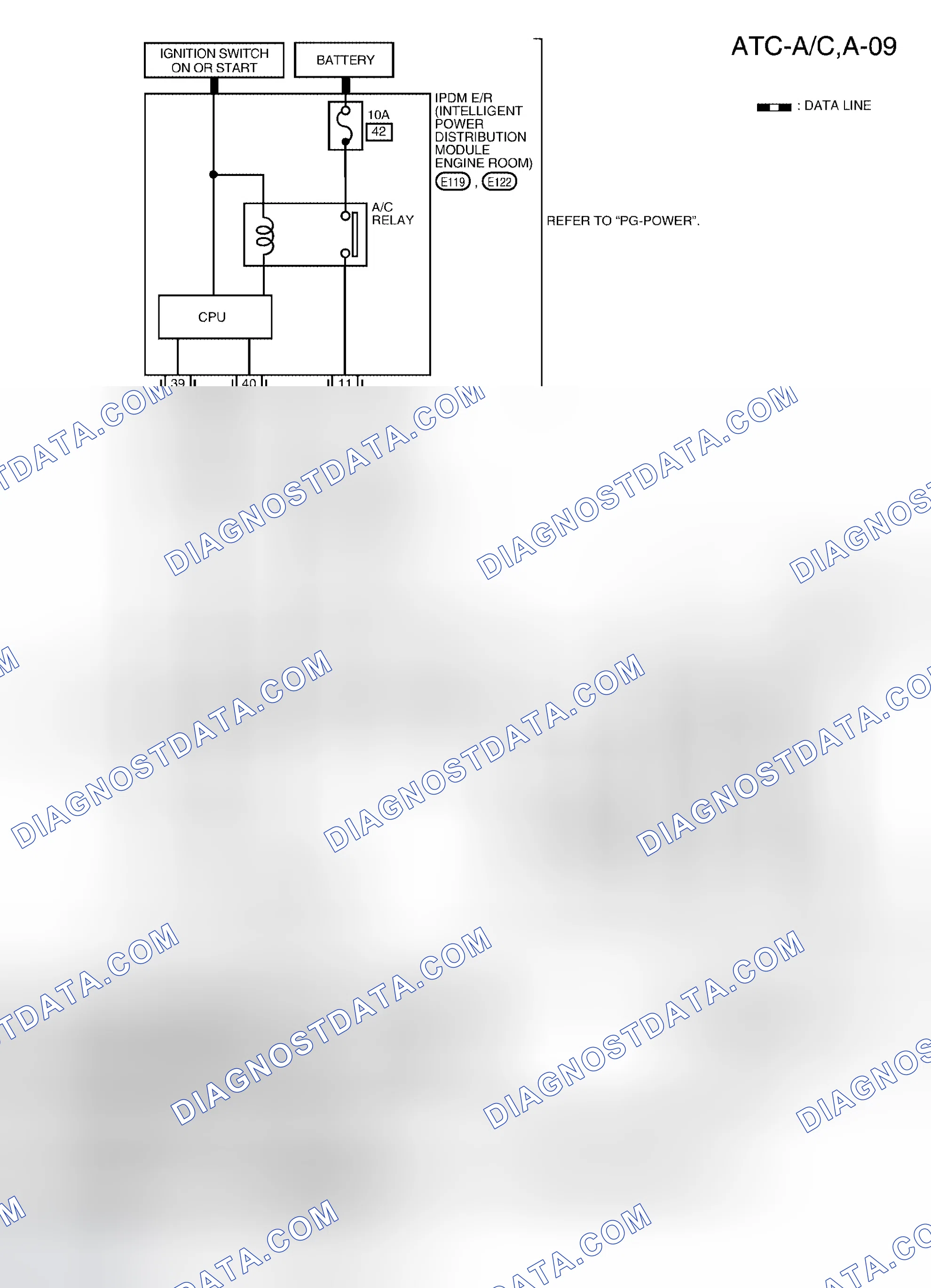 Scheme 166