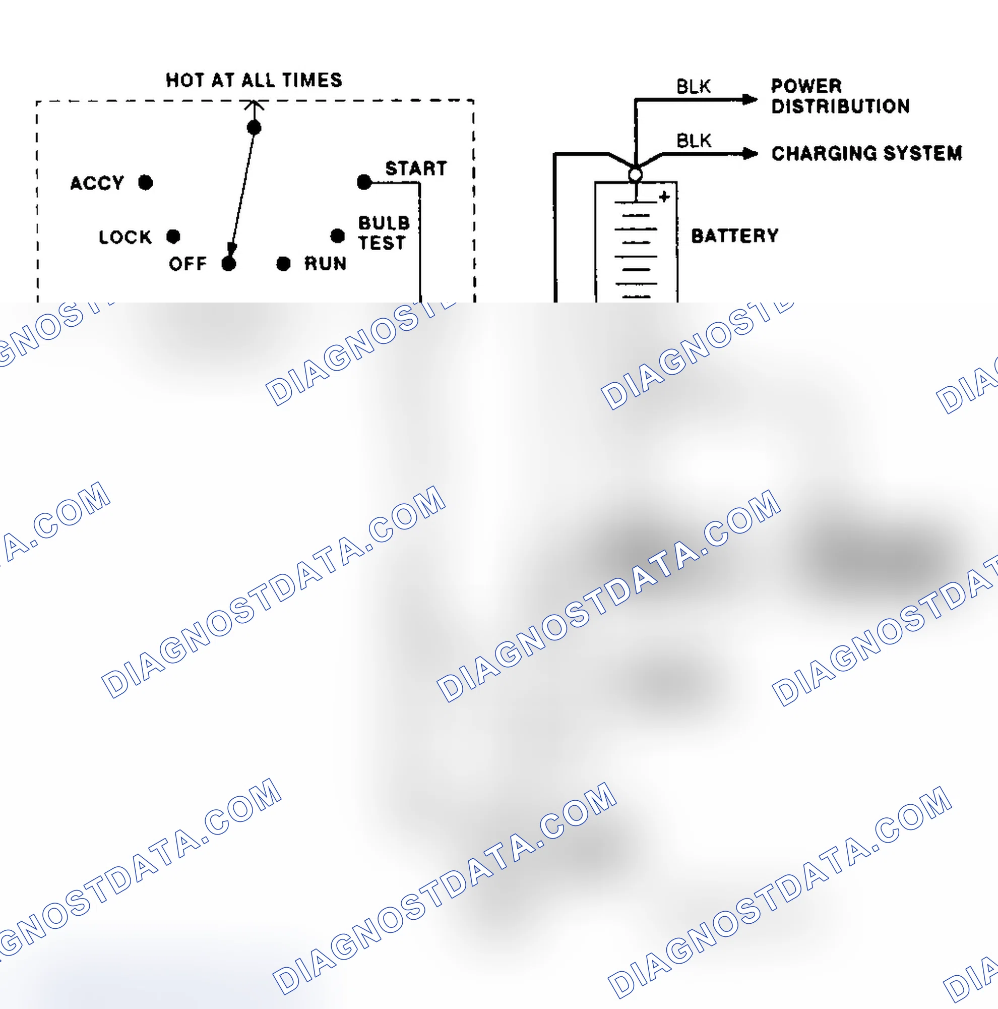 Scheme 20: Starter System Schematic (Caprice & Roadmaster)