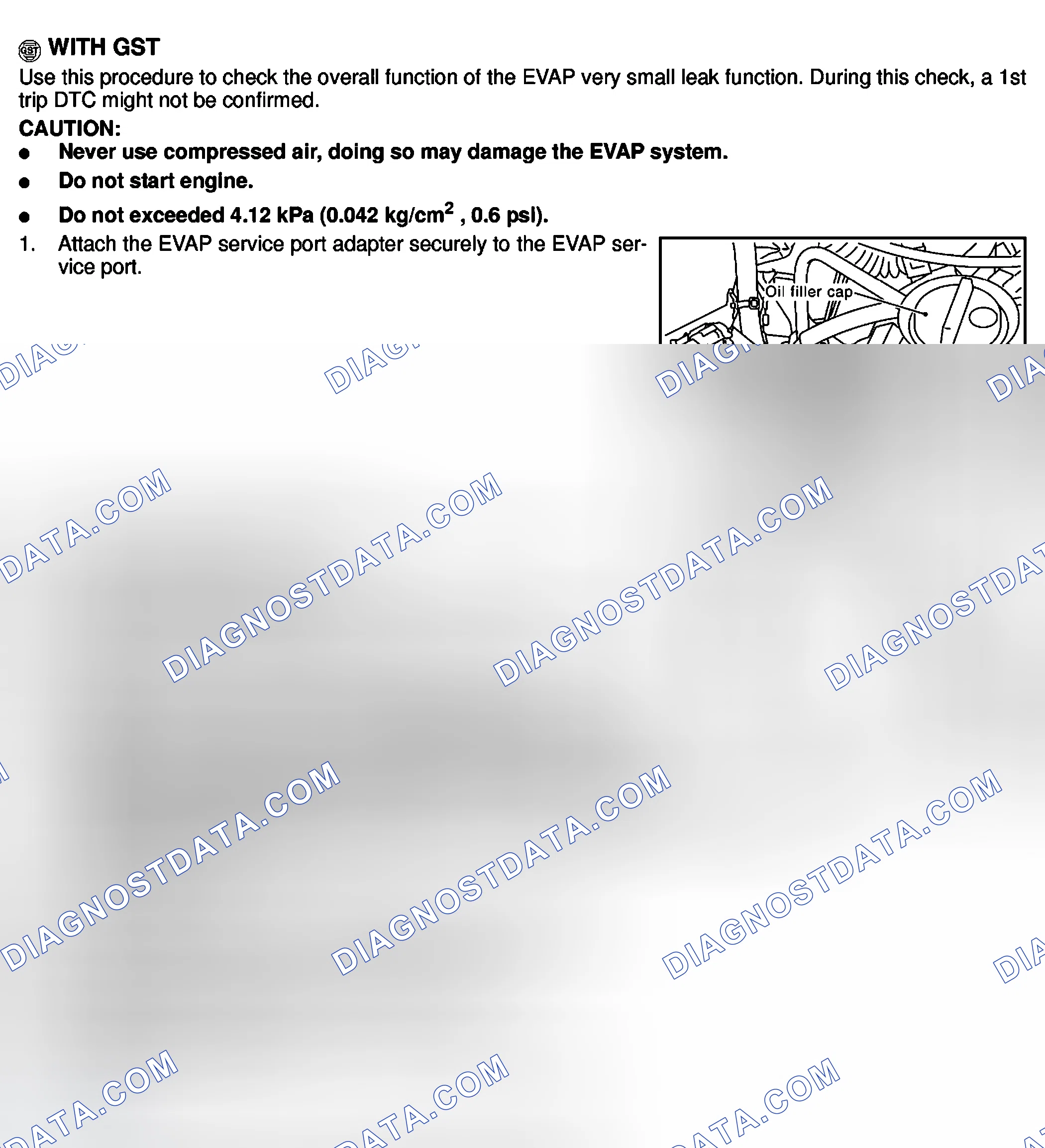 Scheme 685: Overall Function Check