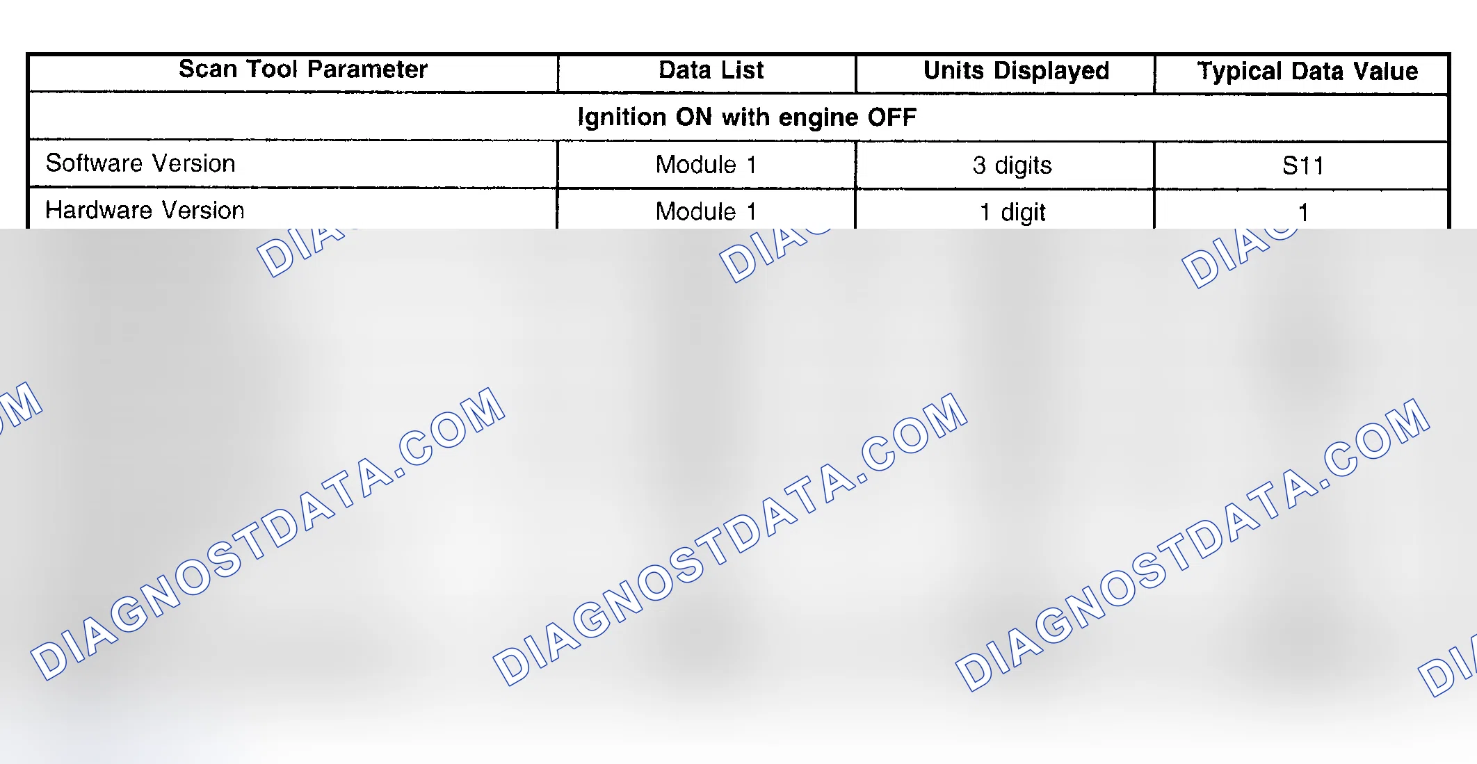 Scheme 14: SCAN TOOL DATA LIST (F1)