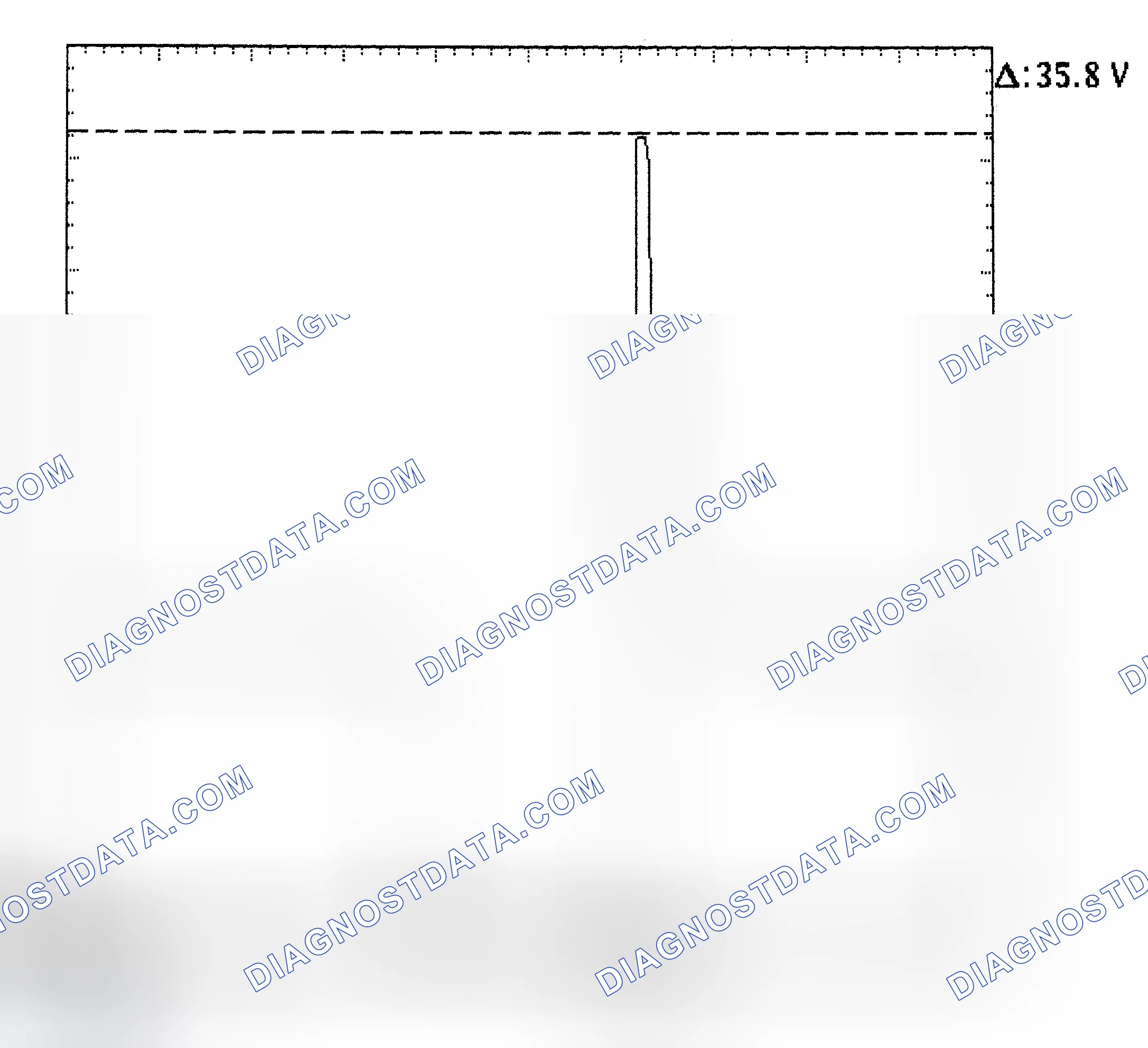 Scheme 28: Injector Bank - Known Good - Voltage Pattern