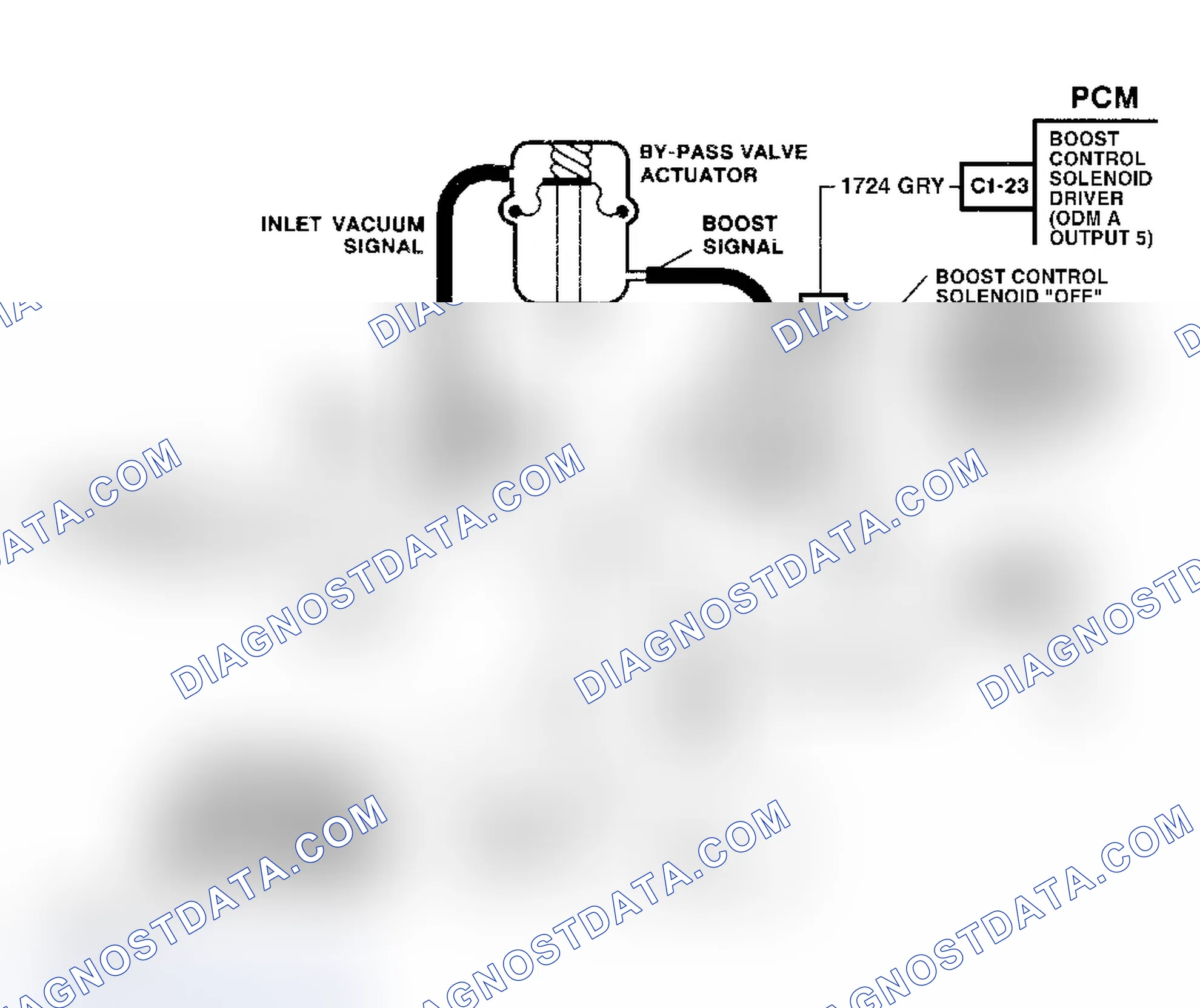 Scheme 17: DTC P1257 Schematic